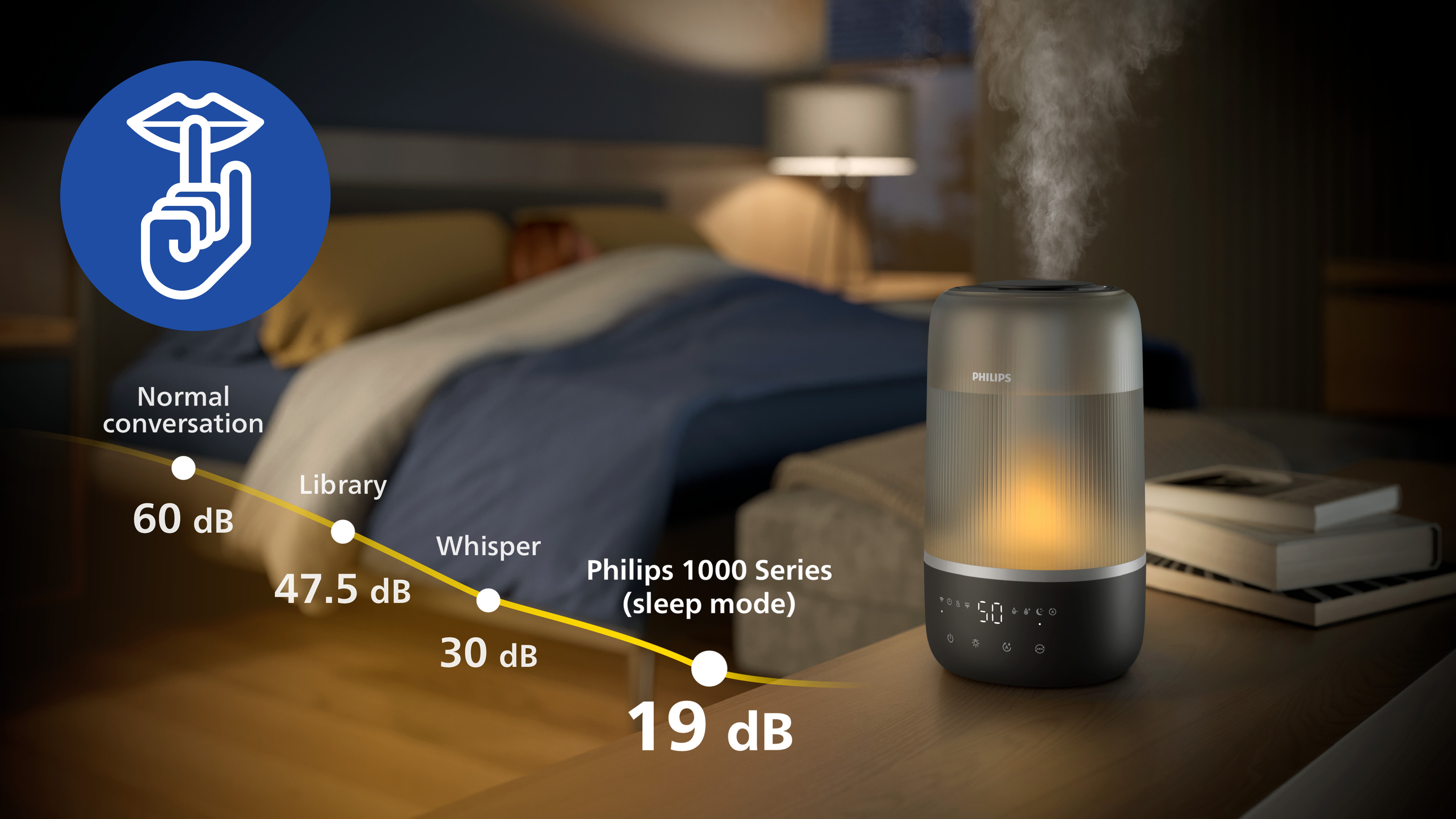 Režim sp&aacute;nku, tich&yacute; provoz (max. 19&nbsp;dB (A)) a&nbsp;nočn&iacute; osvětlen&iacute;