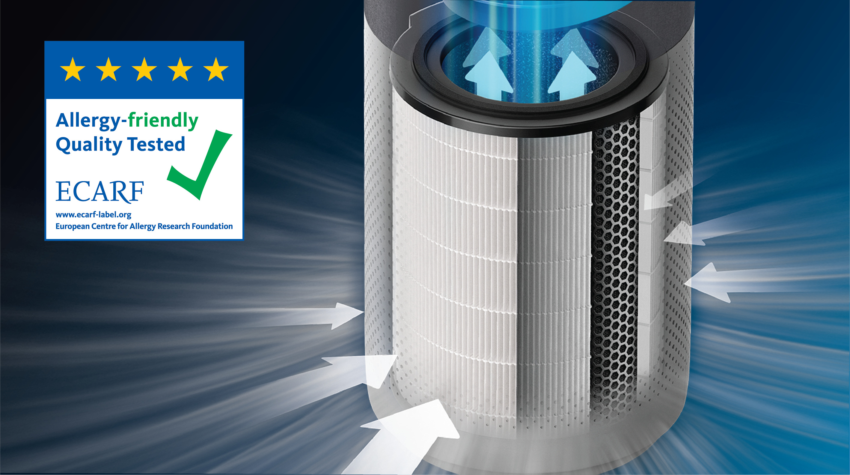 Het HEPA-filter vangt 99,97% van de deeltjes tot 0,003 micron