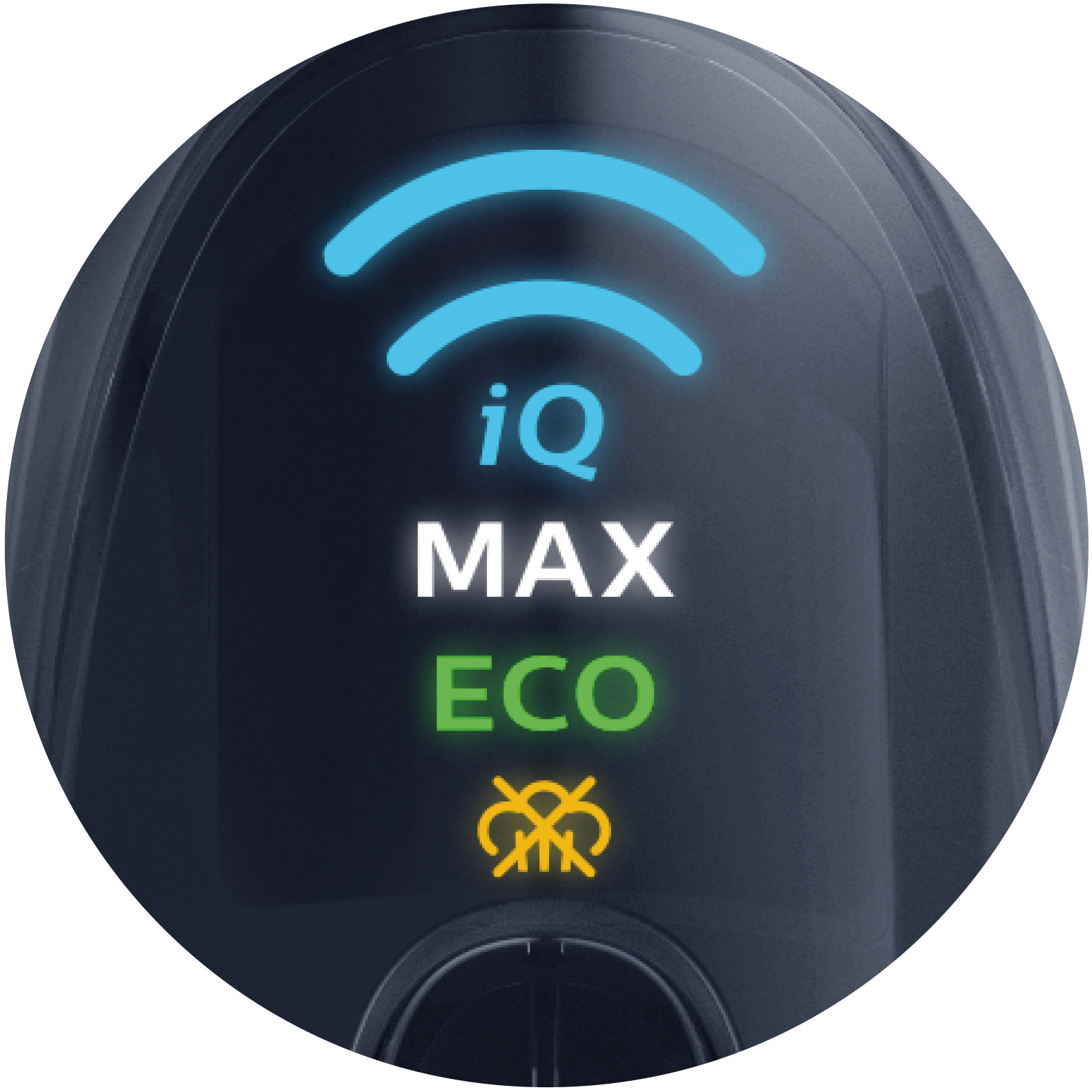 Удобные режимы подачи пара: DynamiQ, MAX, ECO и OFF