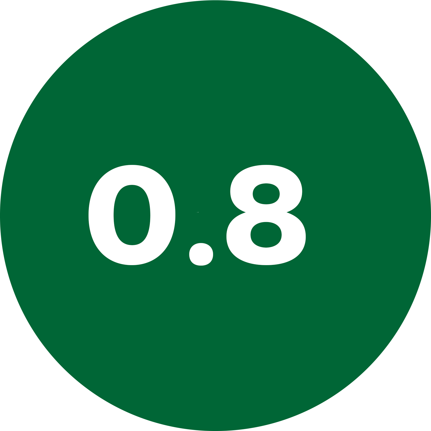 سعة كبيرة تبلغ 0,8 كجم