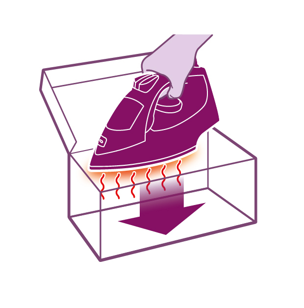 Коробка для хранения, подходит даже для горячего утюга