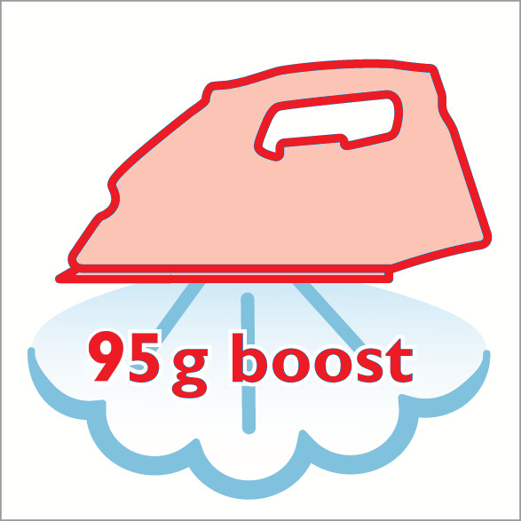 Effet pressing jusqu'&agrave; 95&nbsp;g pour &eacute;liminer les faux plis les plus tenaces