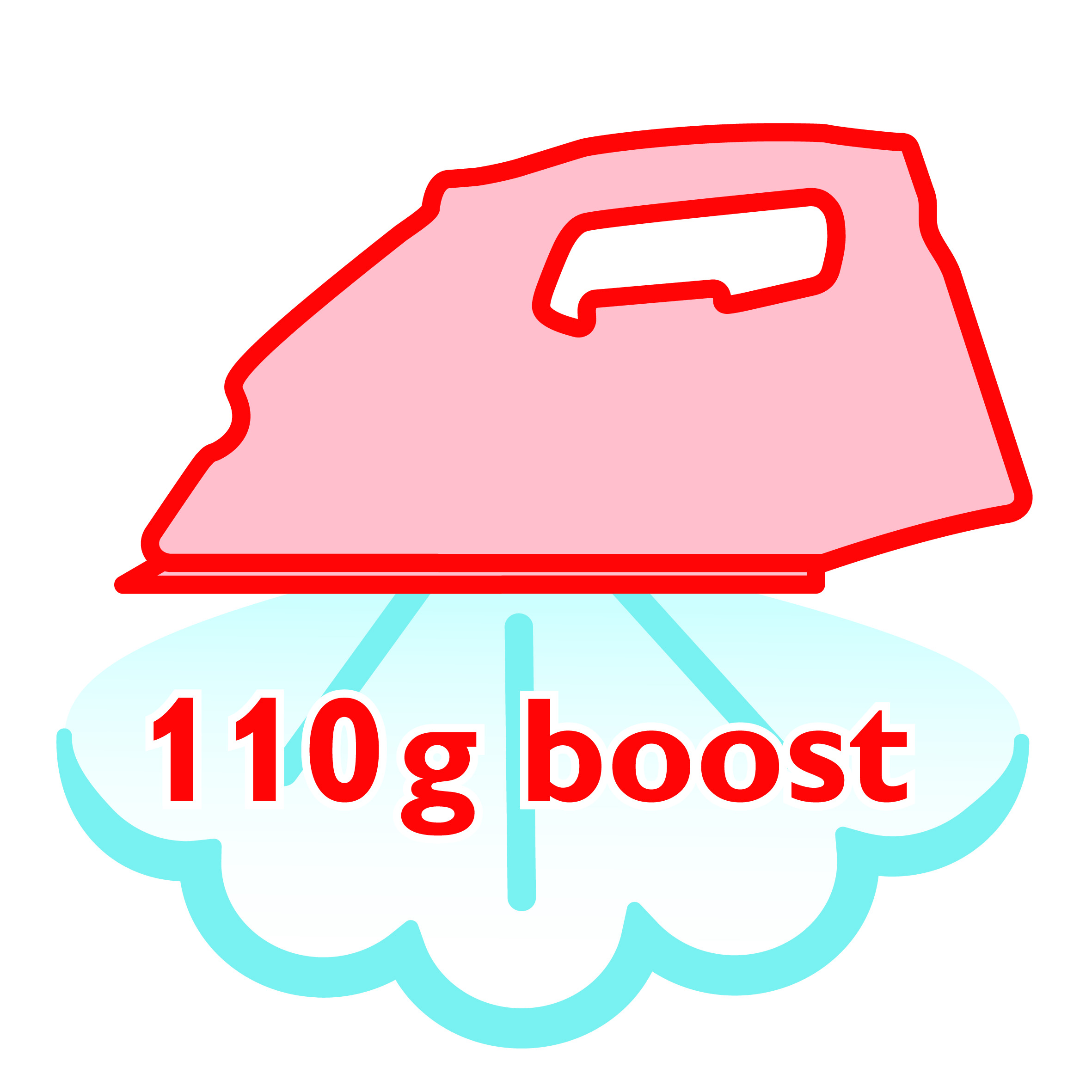 Golpe de vapor de 110 g para eliminar f&aacute;cilmente las arrugas dif&iacute;ciles