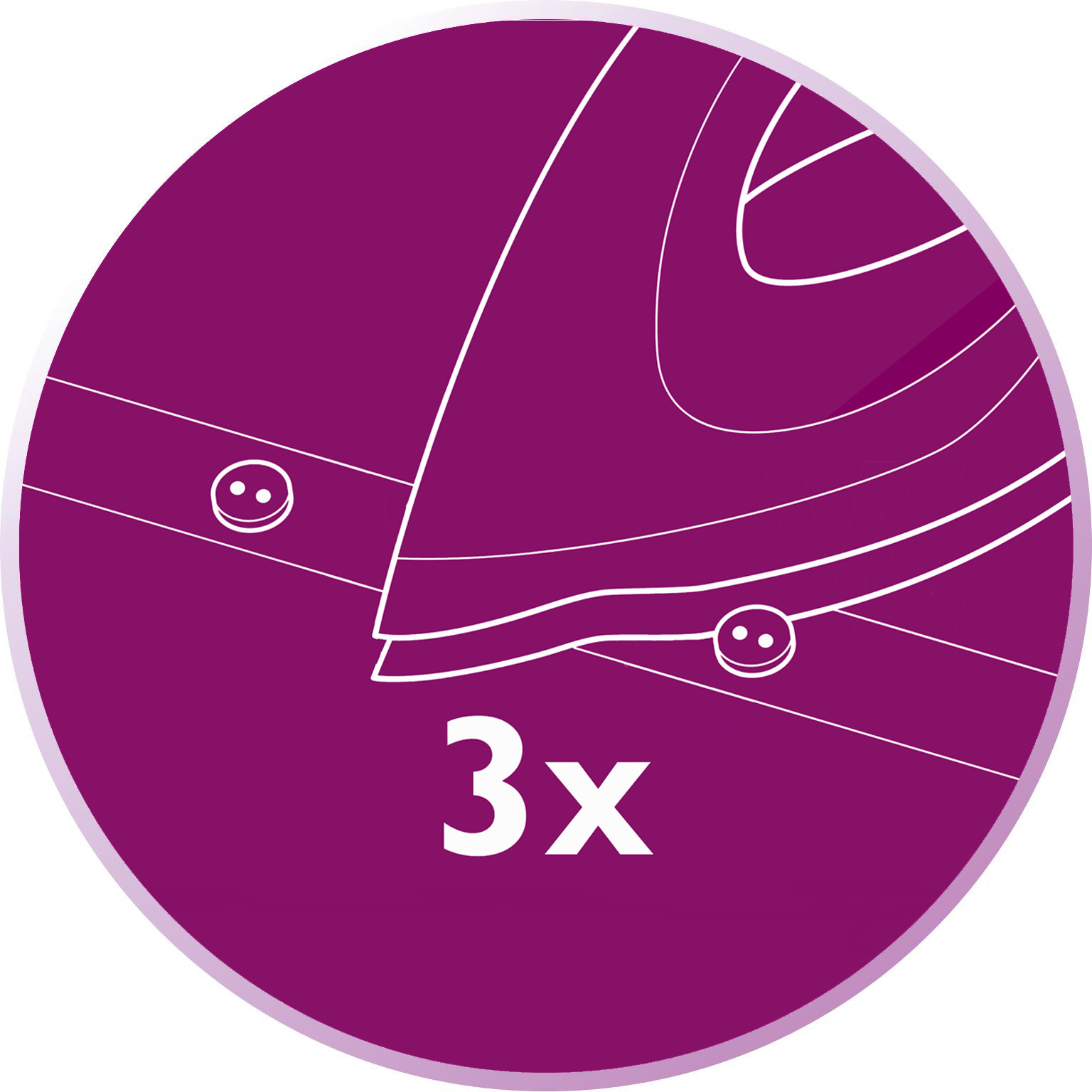 三重精準尖端，給您無死角的靈活操控