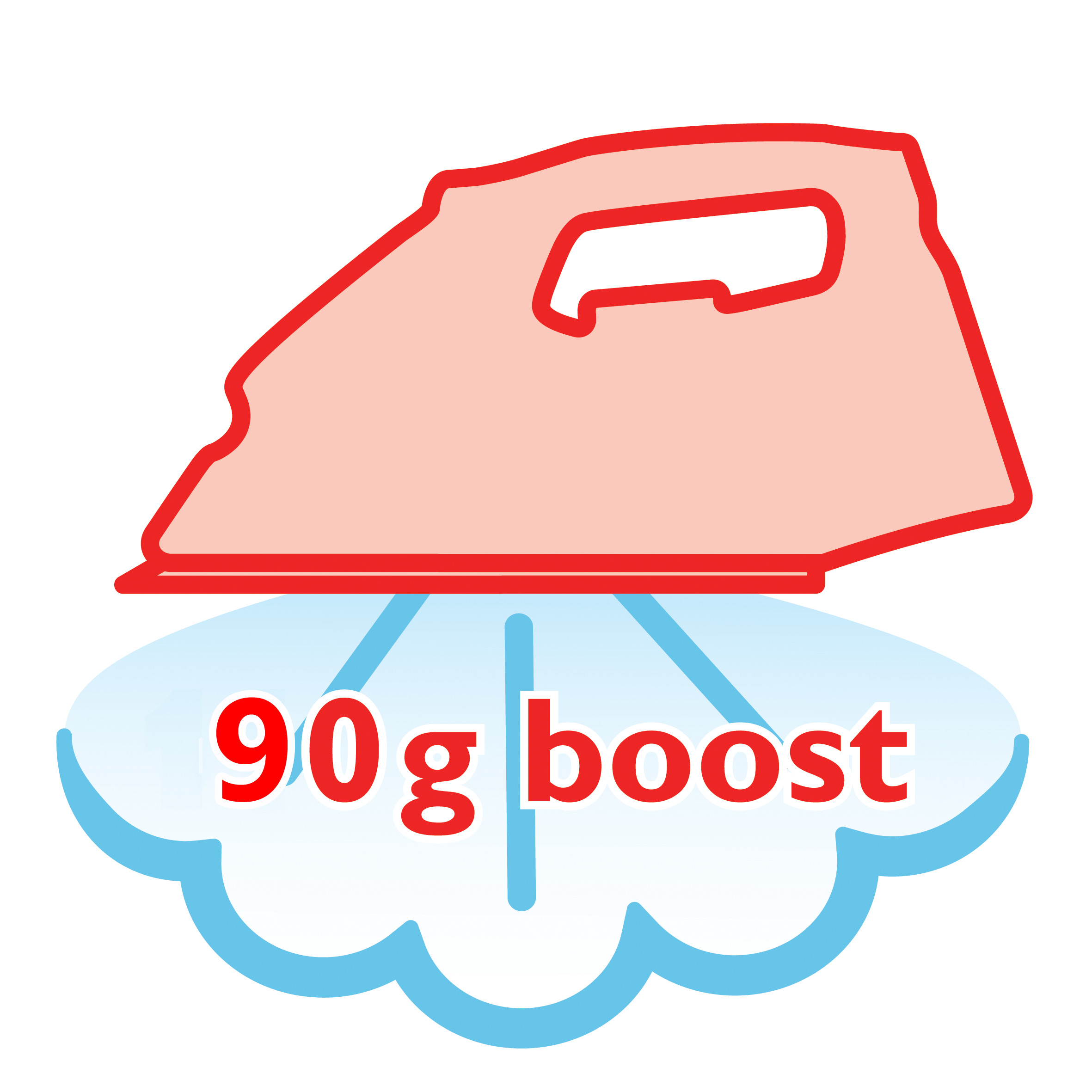 Dodatna količina pare do 90 g za najupornije nabore