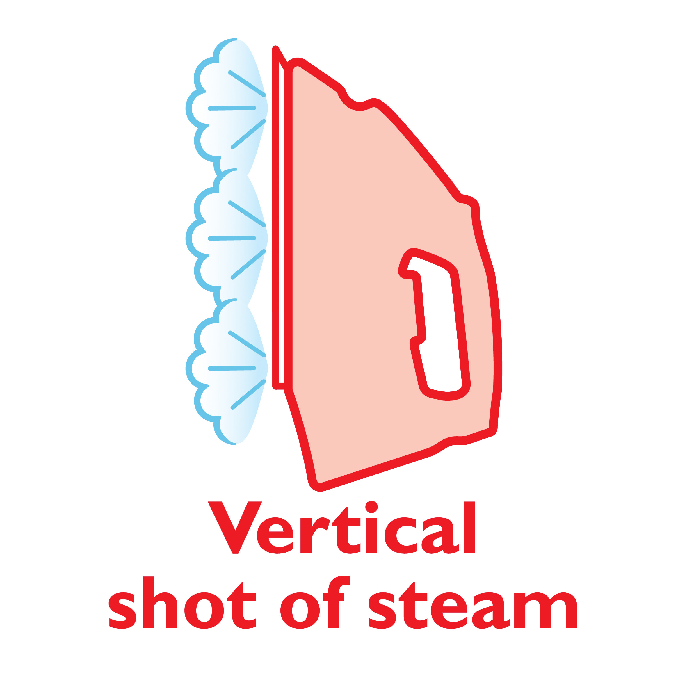 Vapor vertical para eliminar arrugas en telas colgadas