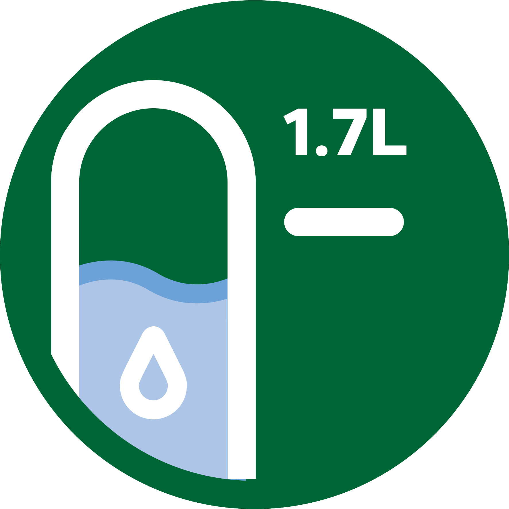 輕鬆讀取水量指示