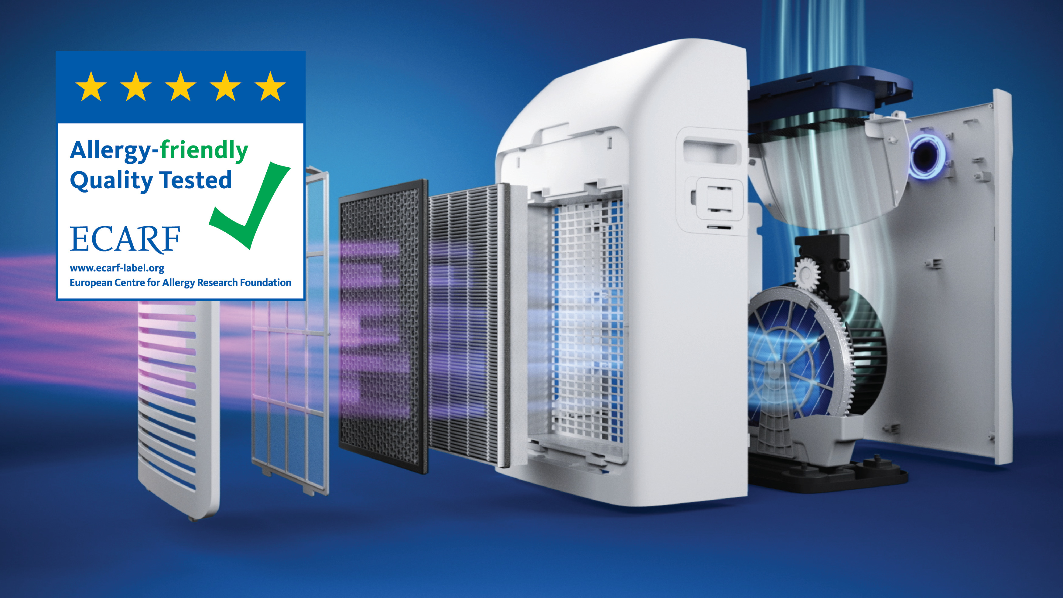 Фильтр HEPA удаляет 99,97&nbsp;% частиц размером 0,003&nbsp;мкм (3)