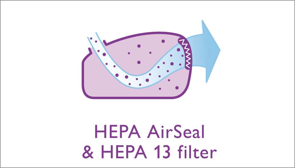 Filtro HEPA AirSeal e filtro HEPA 13