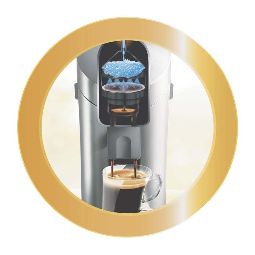 Einzigartiges Br&uuml;hsystem f&uuml;r besten Geschmack