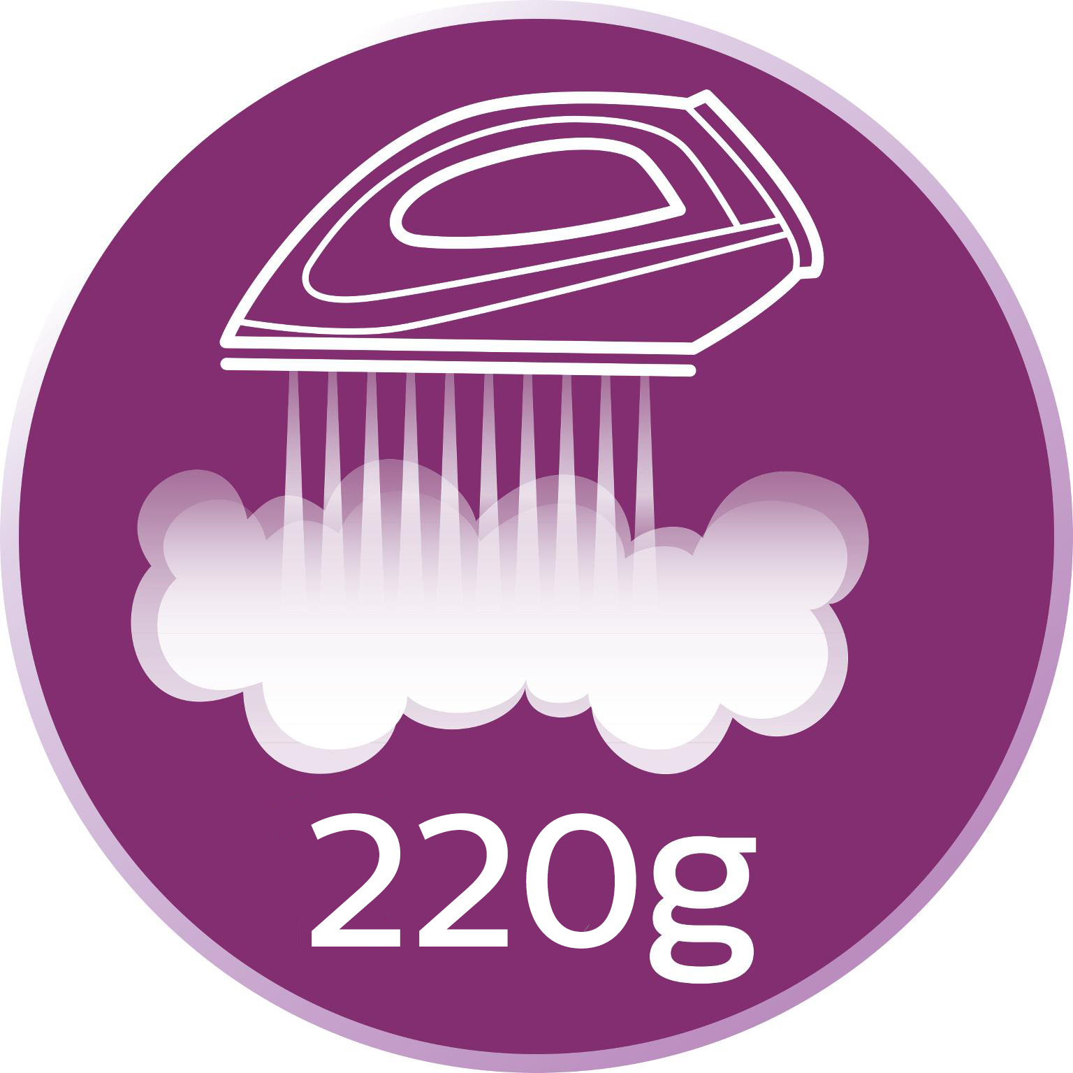 Salida de vapor de hasta 220&nbsp;g para eliminar las arrugas m&aacute;s dif&iacute;ciles