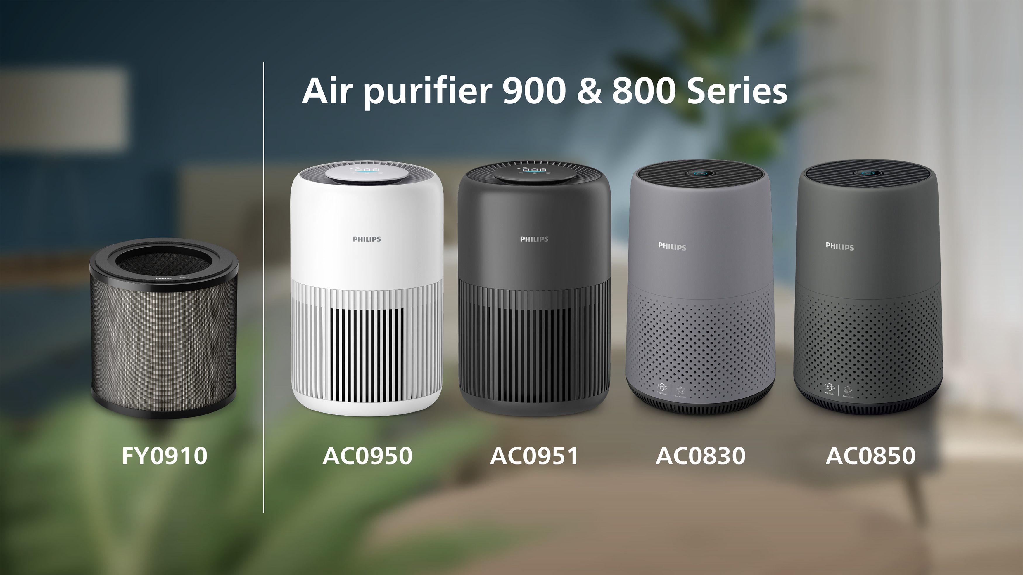 Compatibel met PureProtect Mini, 900-serie