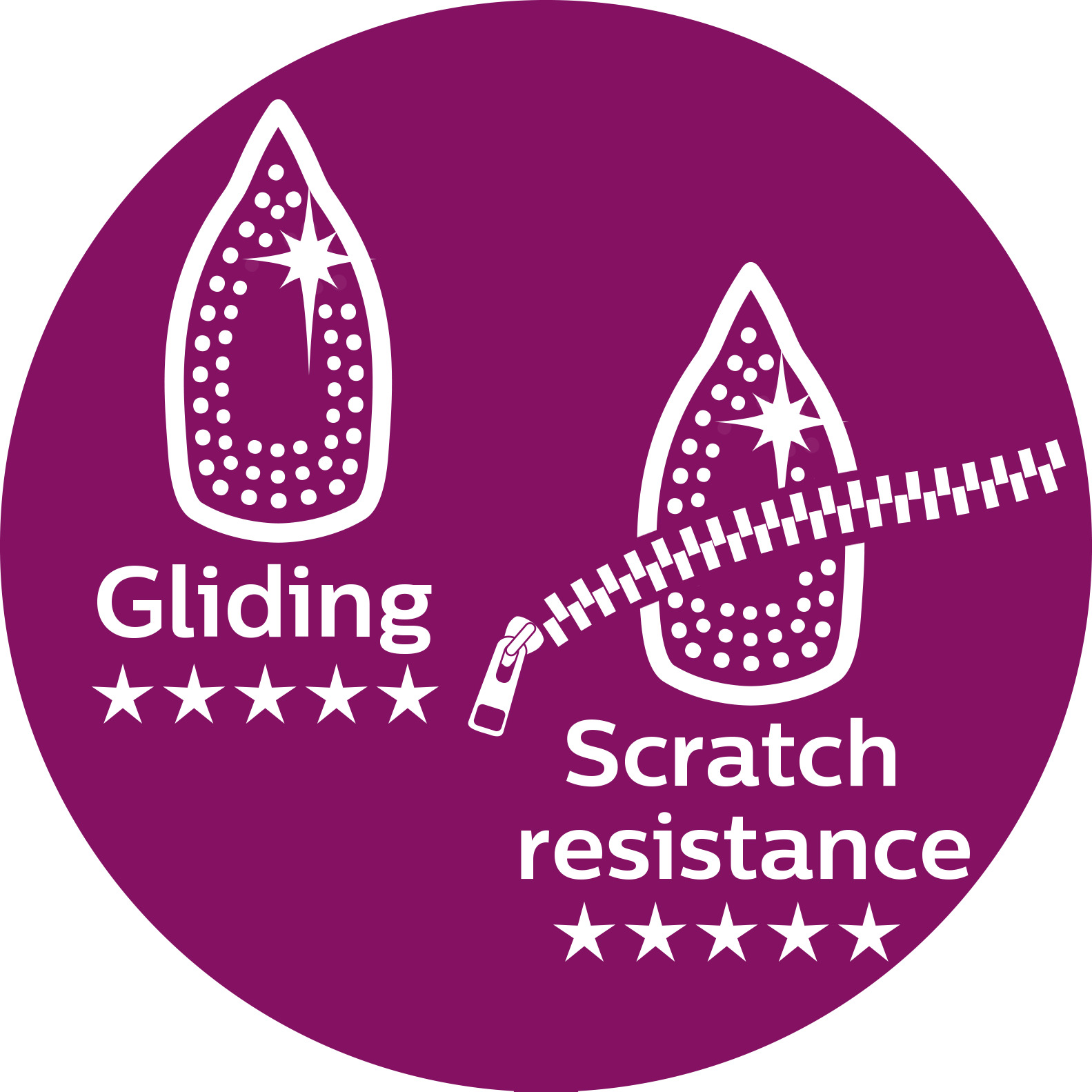 T-ionicGlide: our best 5-star rated soleplate