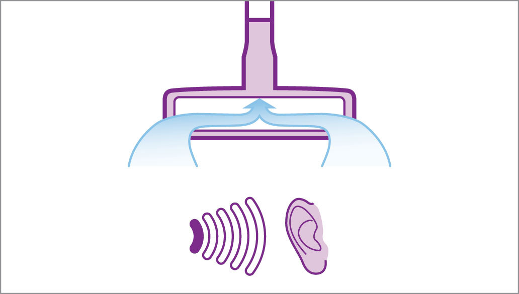 Desempenho optimizado e baixo ru&iacute;do gra&ccedil;as &agrave; escova SilentSeal
