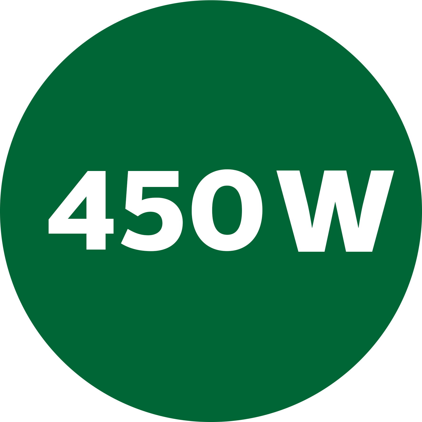 Leistungsstarker 450-W-Motor f&uuml;r selbst die z&auml;hesten Teige