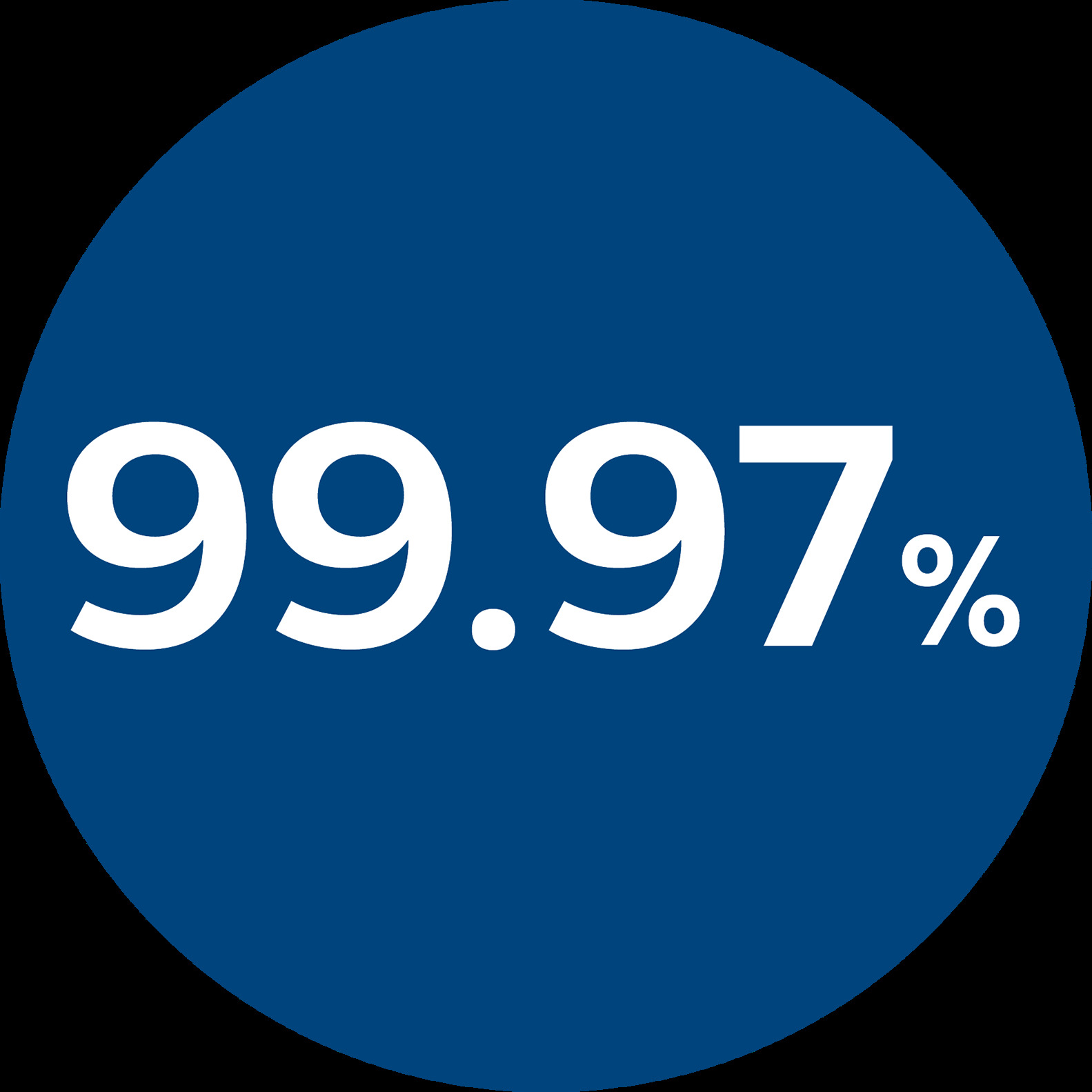 Безупречное удаление частиц