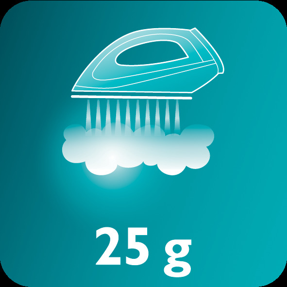 Neprekidan mlaz pare do 25 g/min za bolje uklanjanje nabora