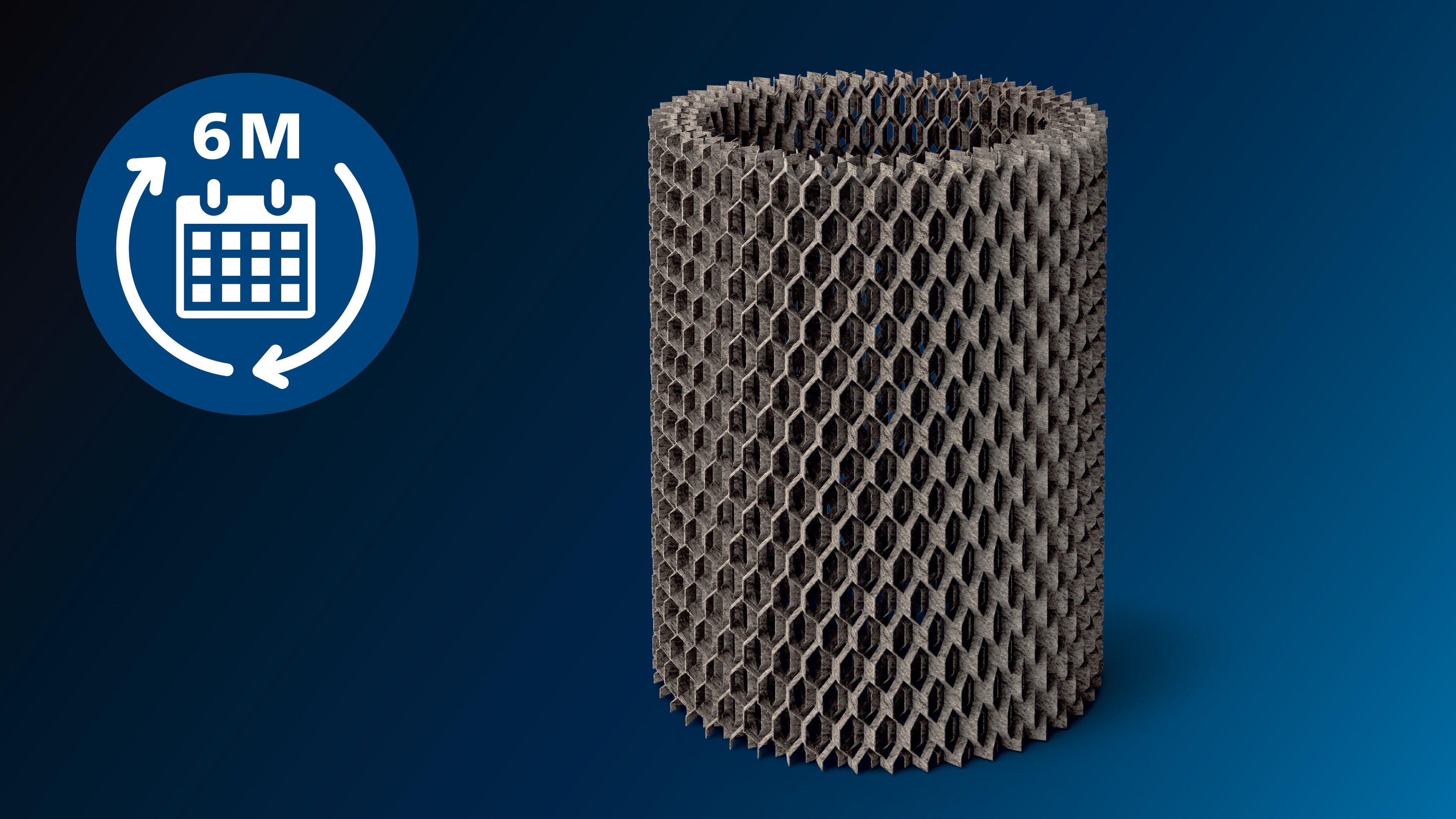 Тривала продуктивність