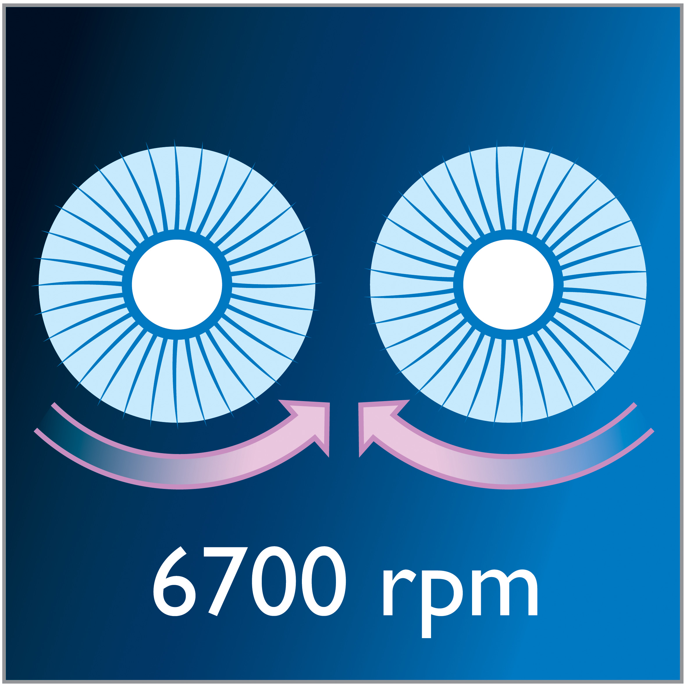 2 mikro&scaron;ķiedras birstes notīra visus netīrumus, putekļus un nosēdumus
