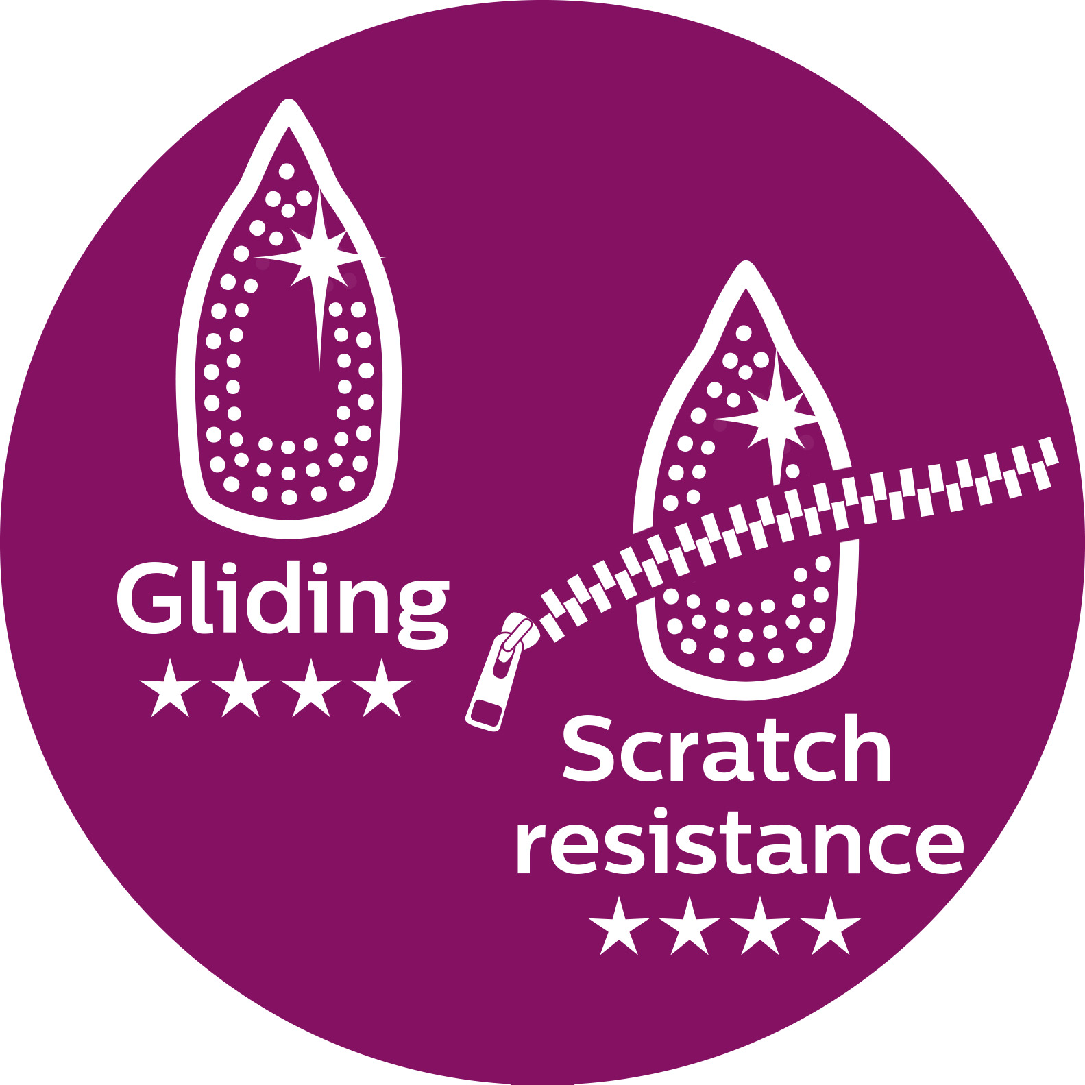 The new SteamGlide soleplate is Philips' premium soleplate