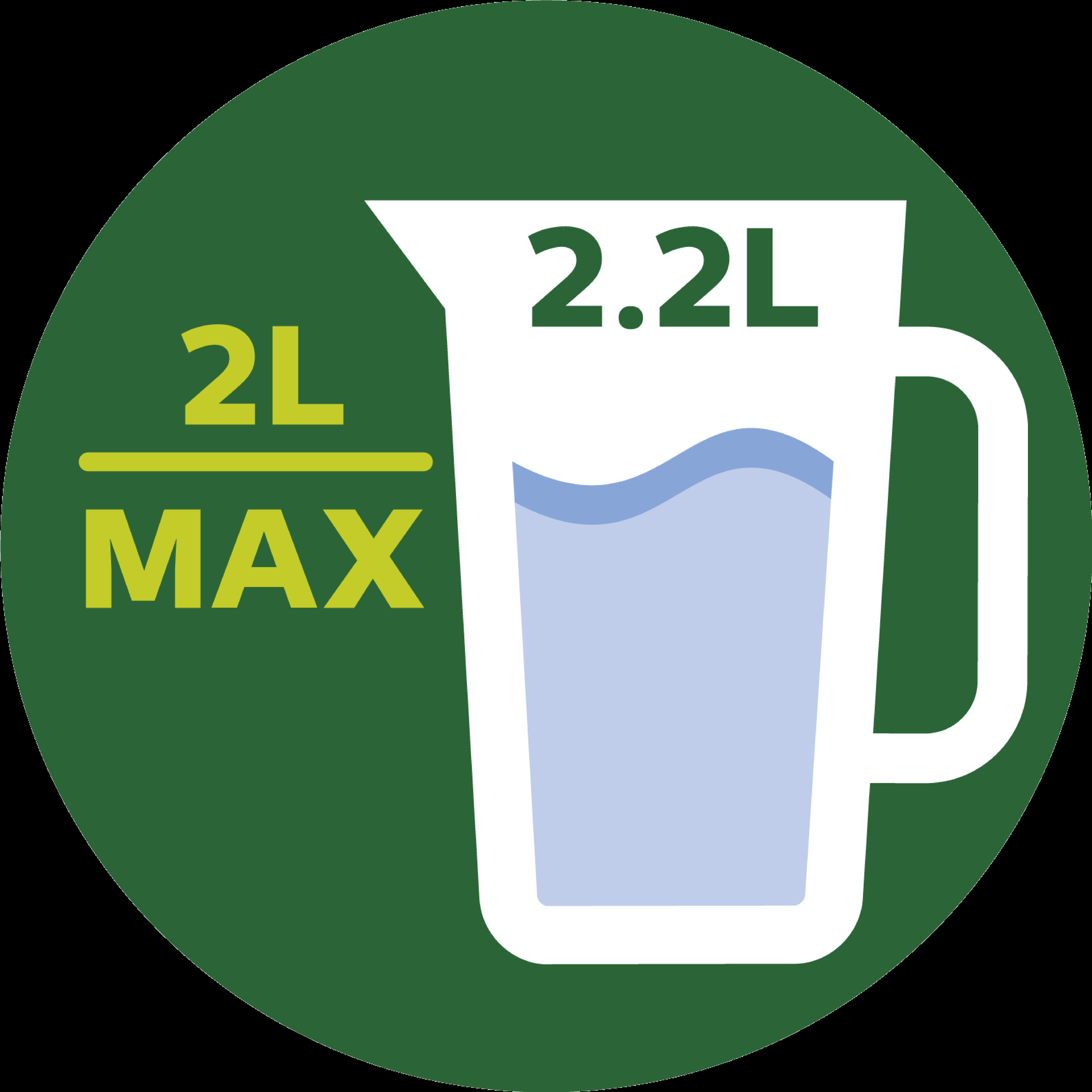 Jarra de copoli&eacute;ster Tritan pr&aacute;cticamente irrompible y de gran capacidad