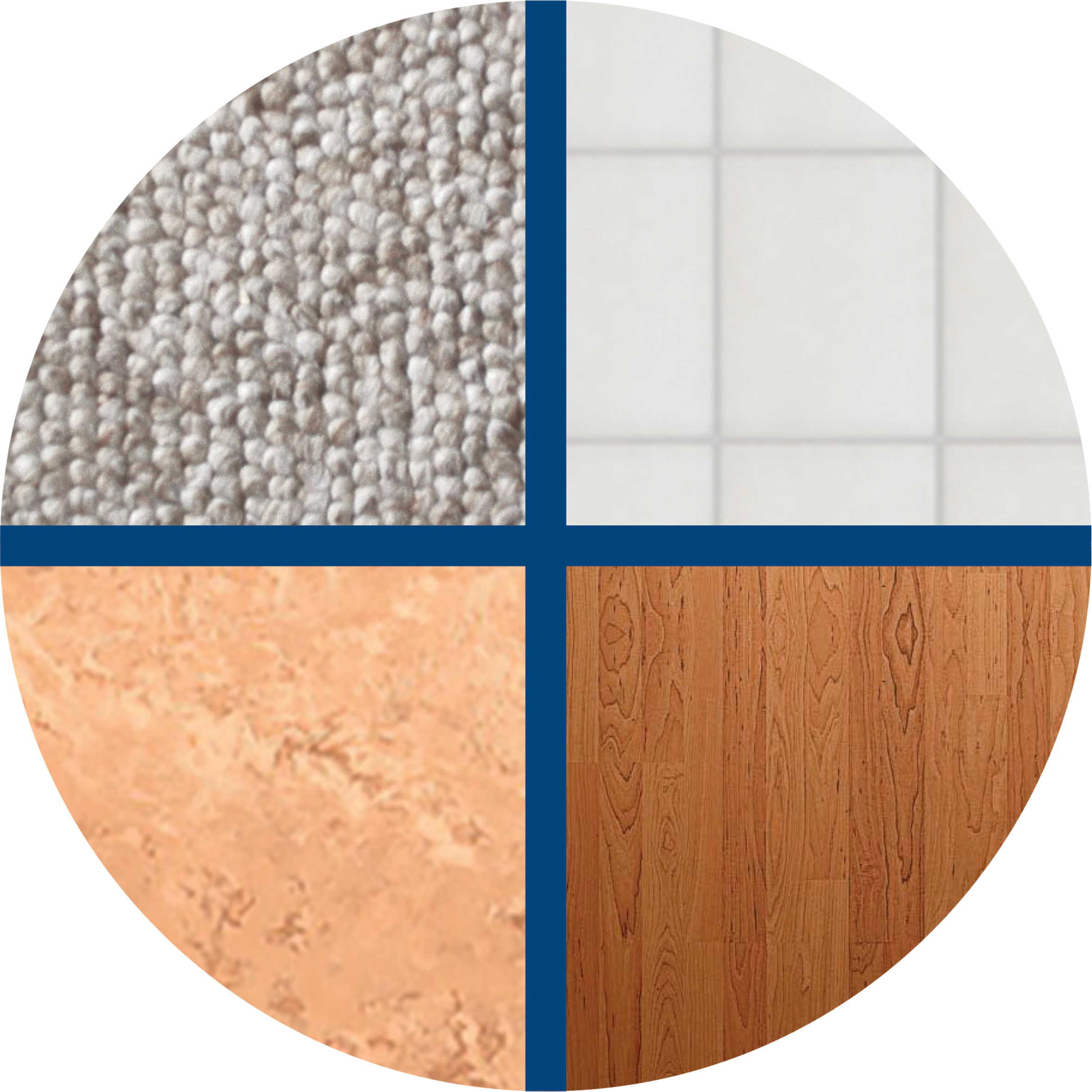 ملائمة لكافة أنواع الأرضيات