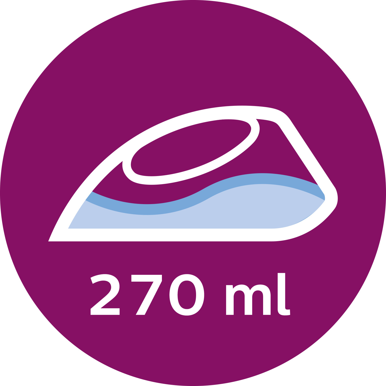 Large 270 ml water tank for ironing more clothes in one go