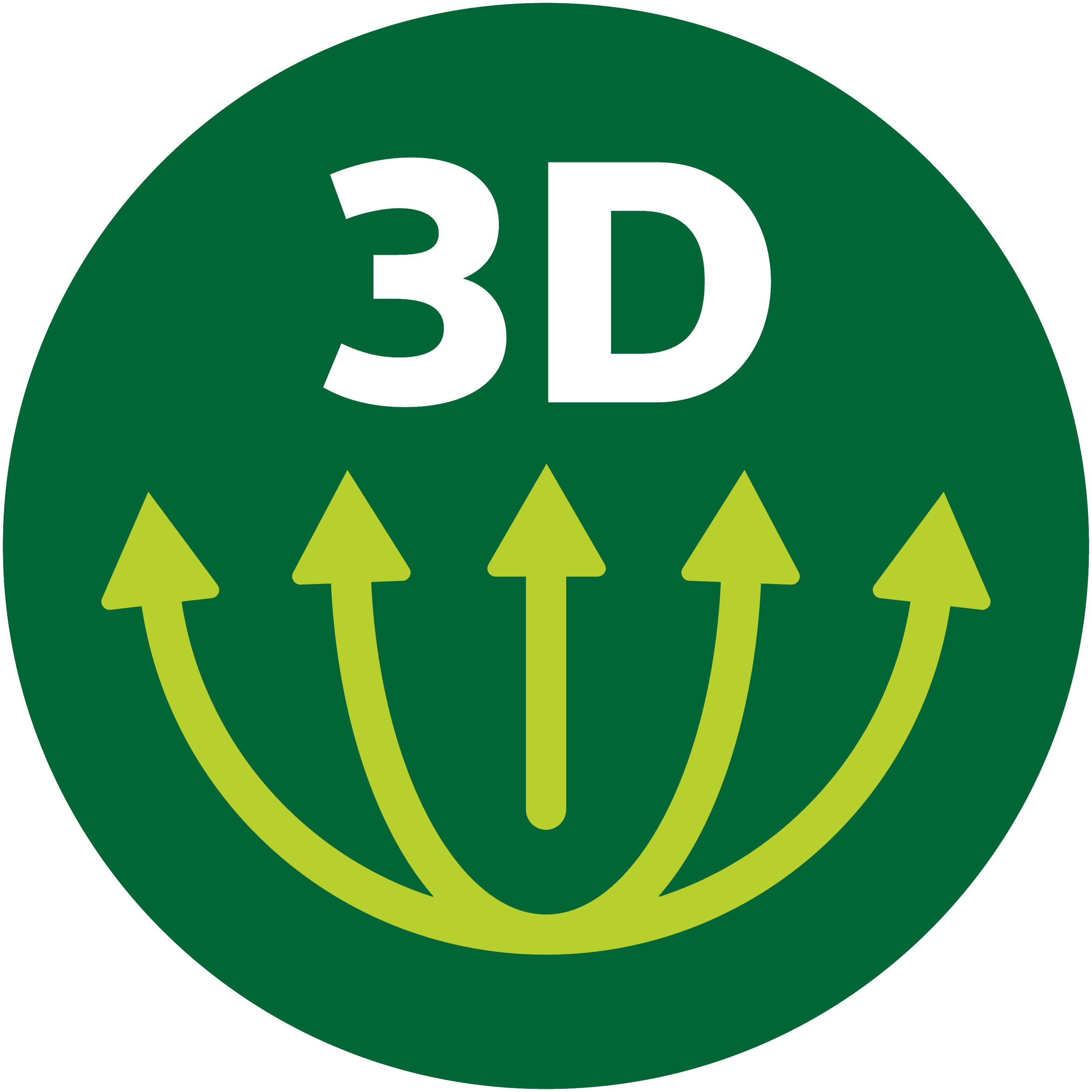 Tecnolog&iacute;a de batido Advanced ProBlend 6 3D