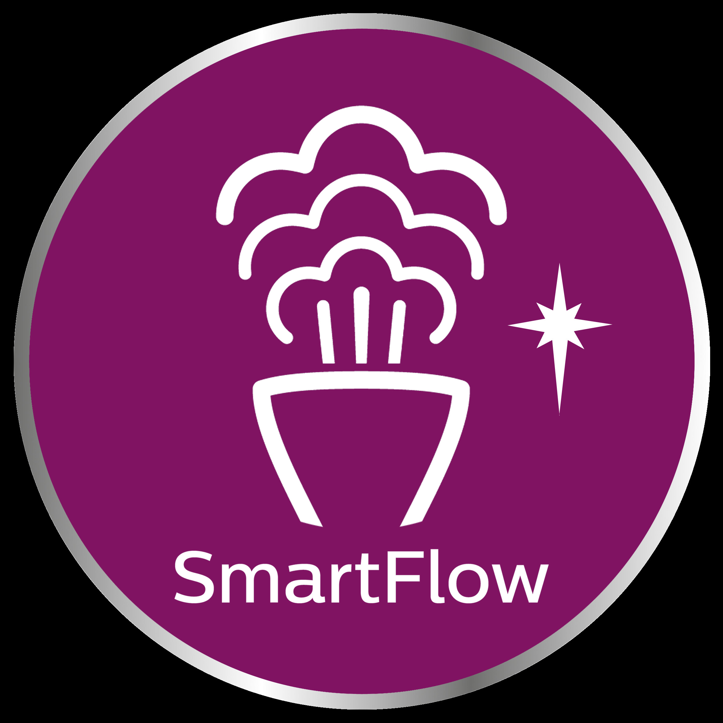 Podgrzewana płyta SmartFlow zapobiega powstawaniu mokrych plam