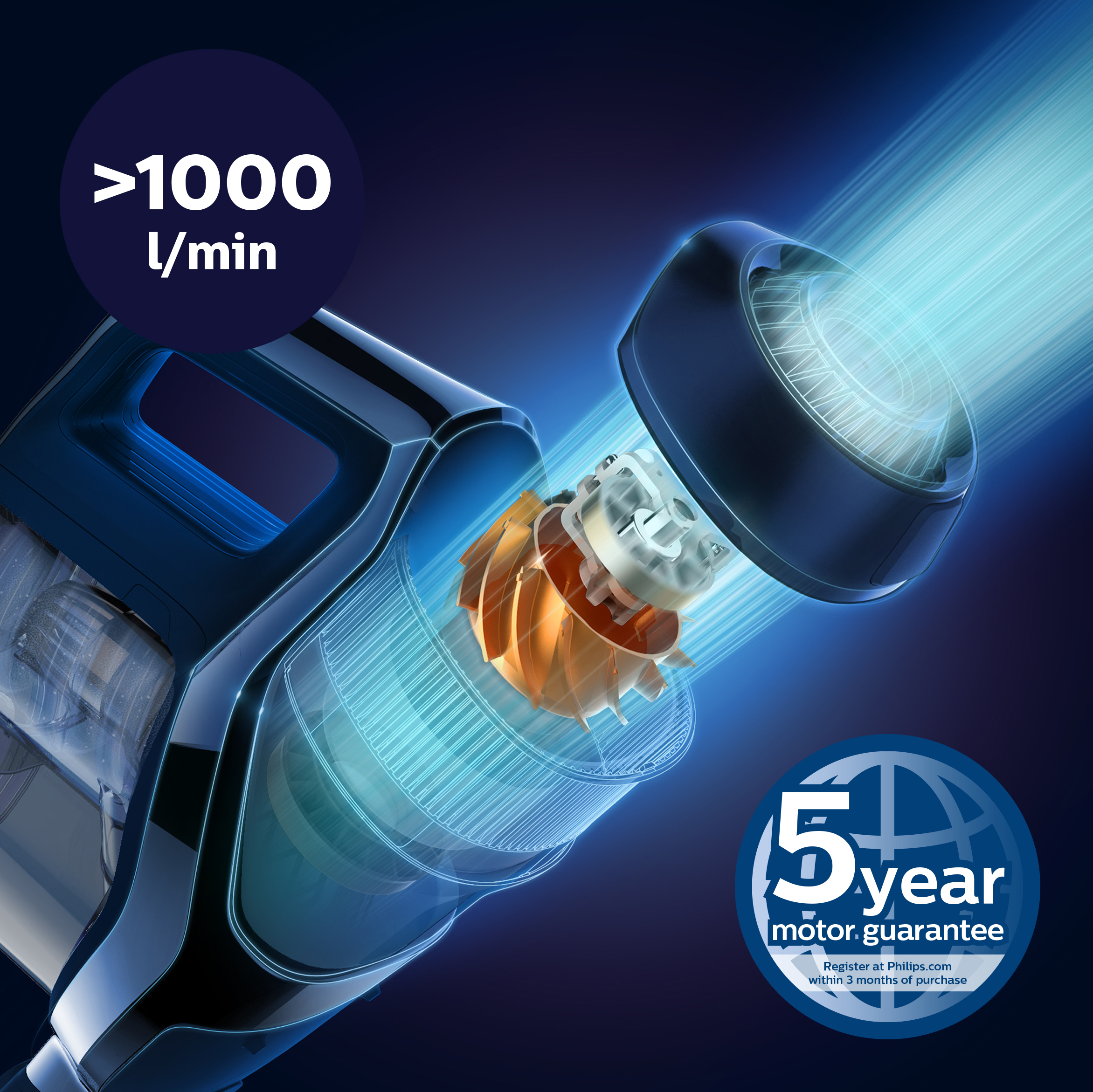 Der PowerBlade Motor erzeugt einen starken Luftstrom (>&nbsp;1.000&nbsp;l/min)