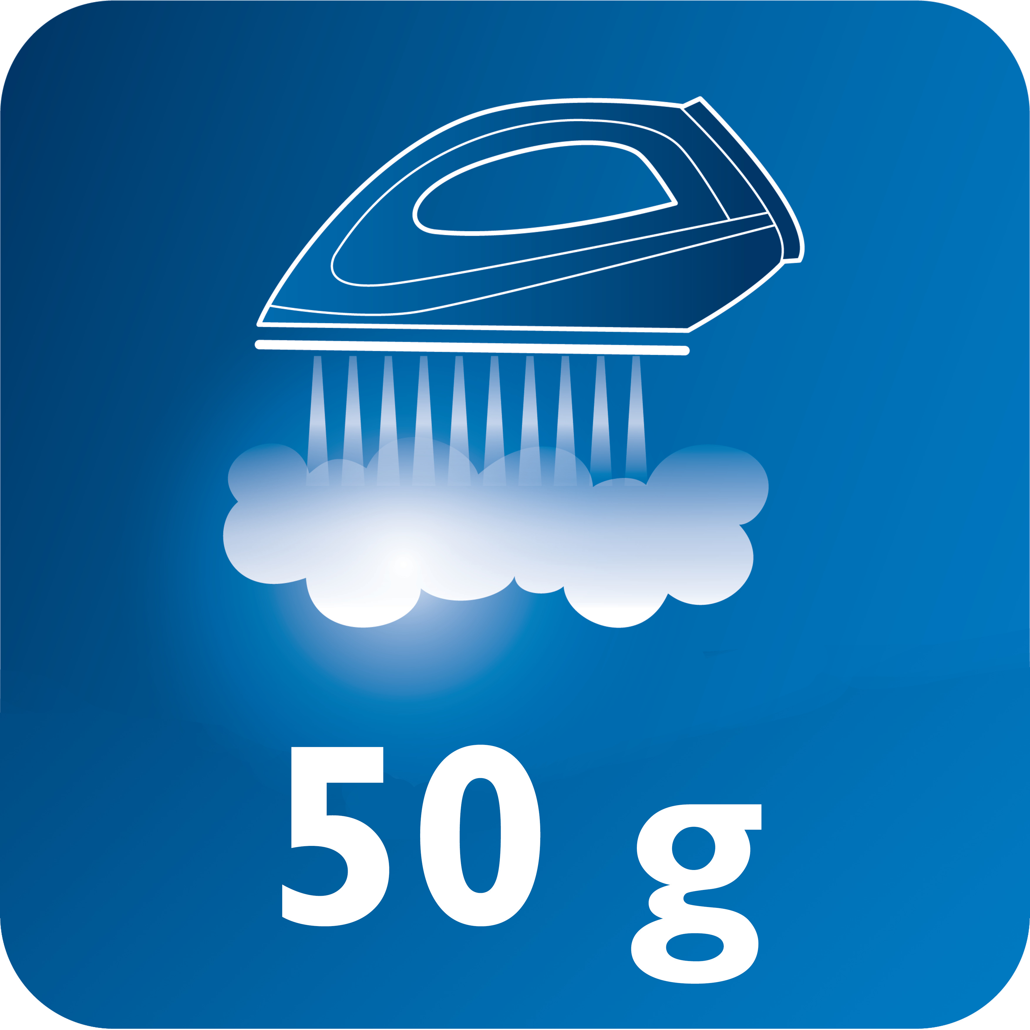 Stoomproductie tot 50 g/min voor gladdere strijkresultaten