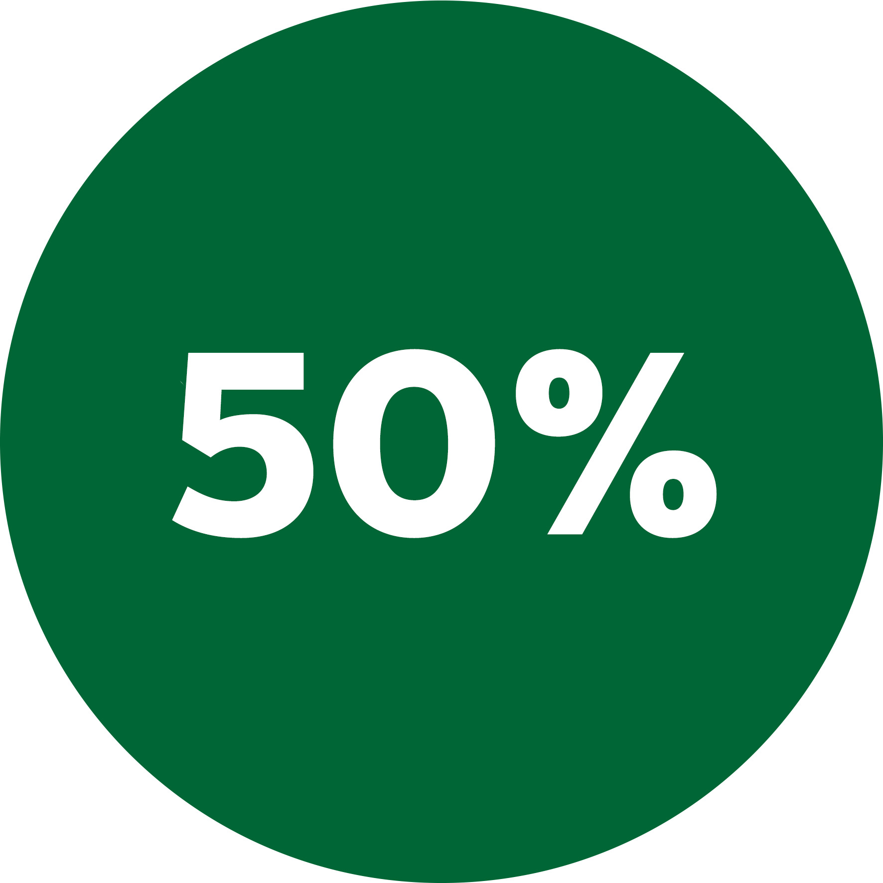 تحضير الطعام المقلي بطريقة متساوية أكثر بنسبة 50%*