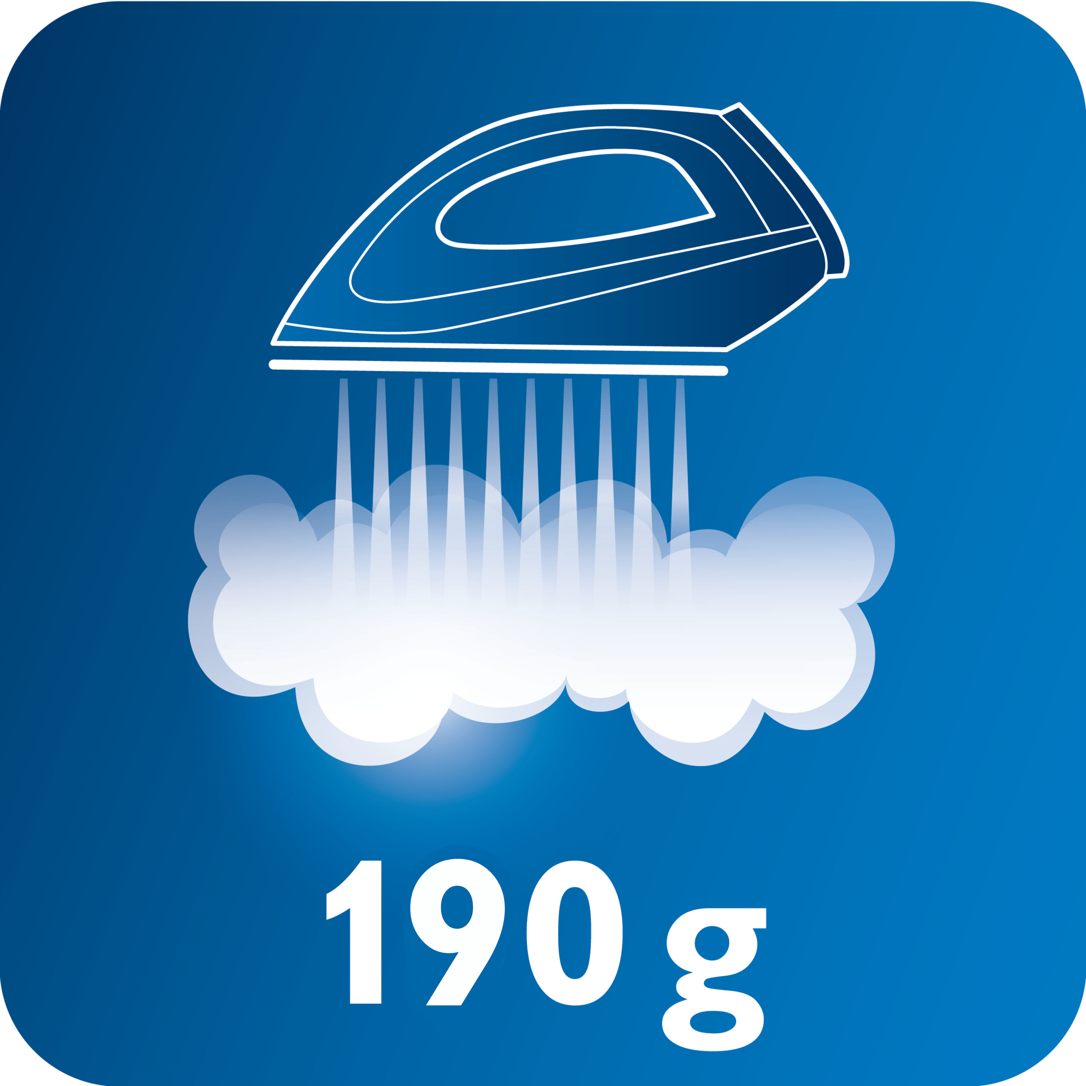 Steam boost up to 190&nbsp;g