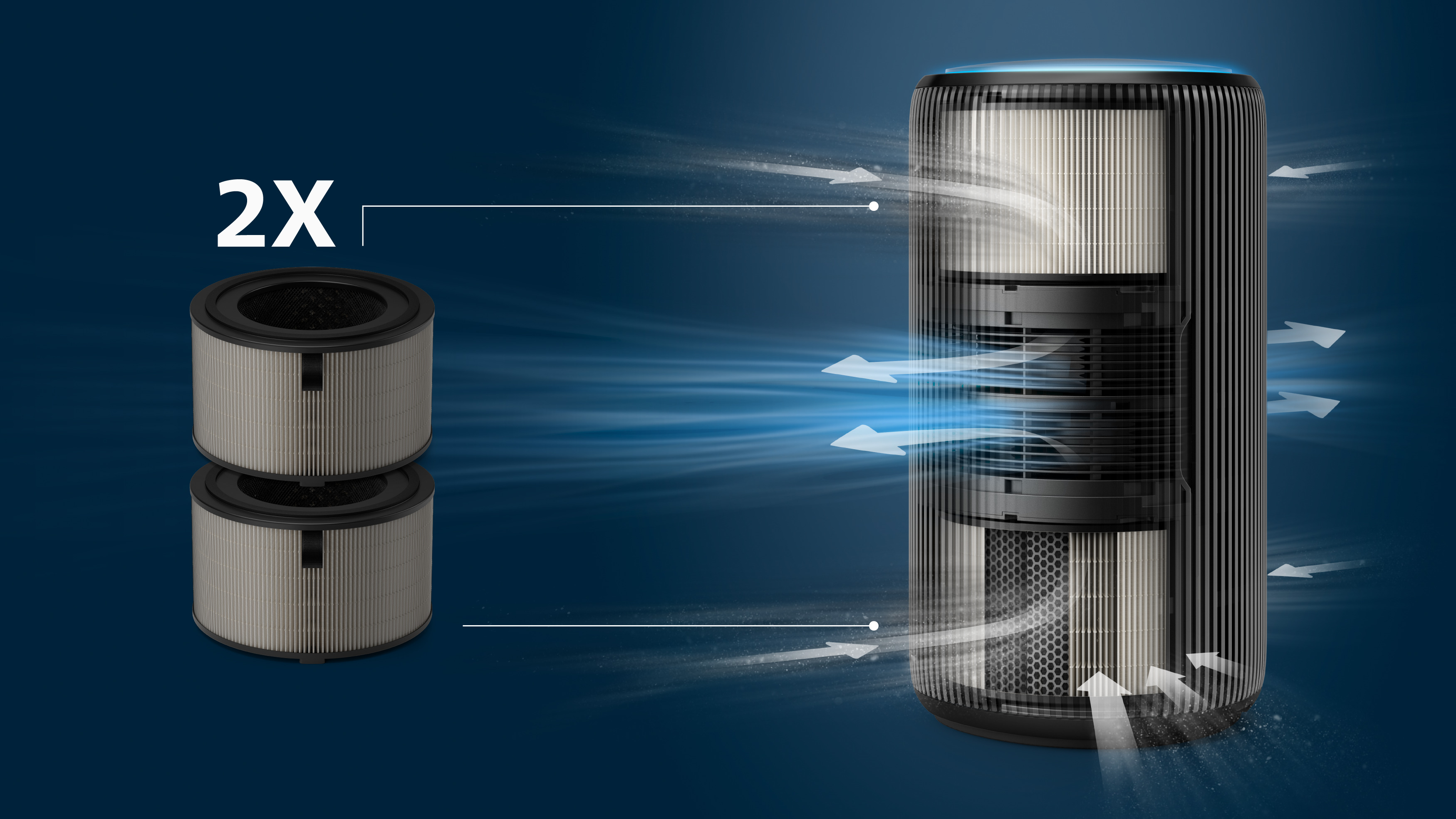 Pakovanje uključuje oba filtera za va&scaron; uređaj