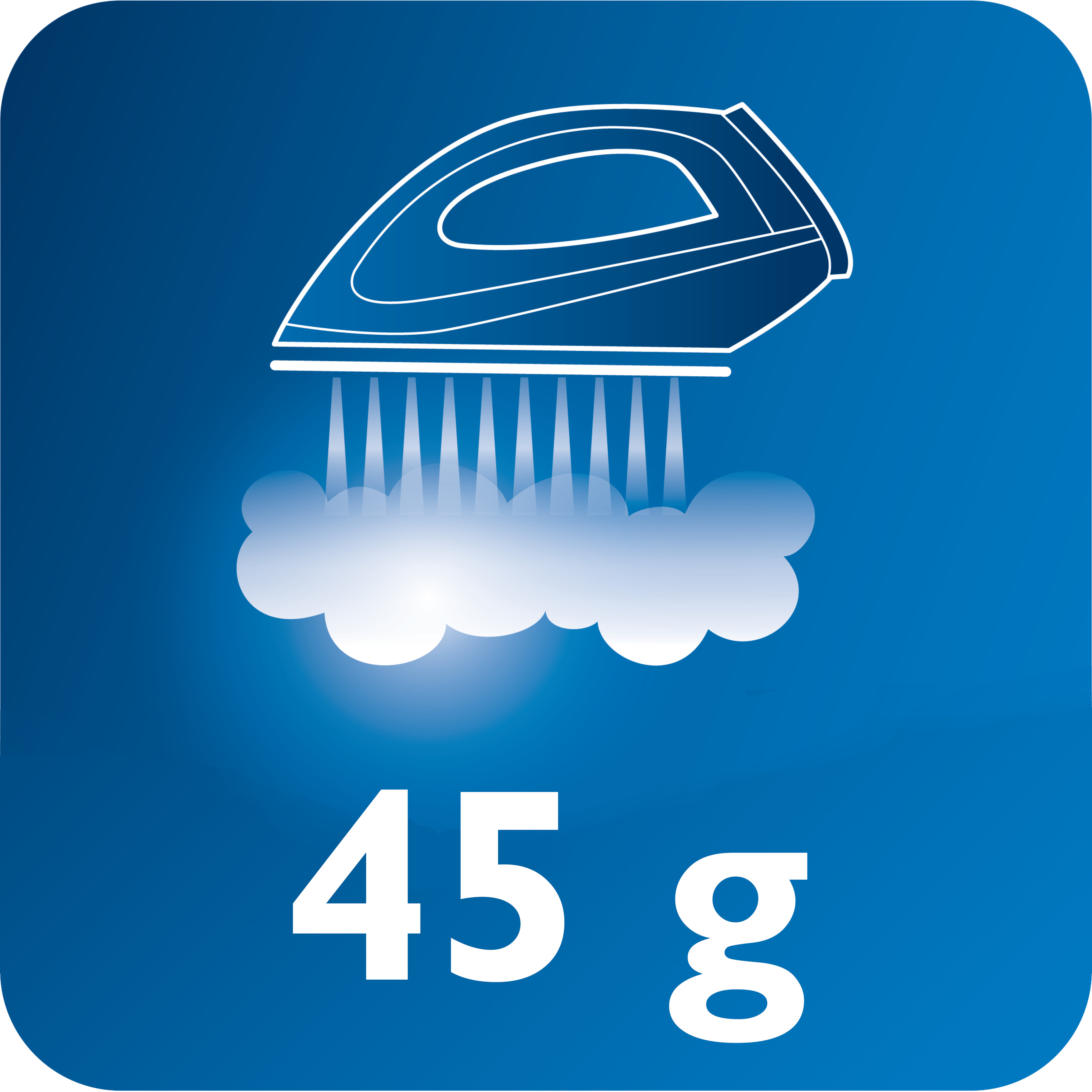 Steam output of up to 45&nbsp;g/min for better crease removal