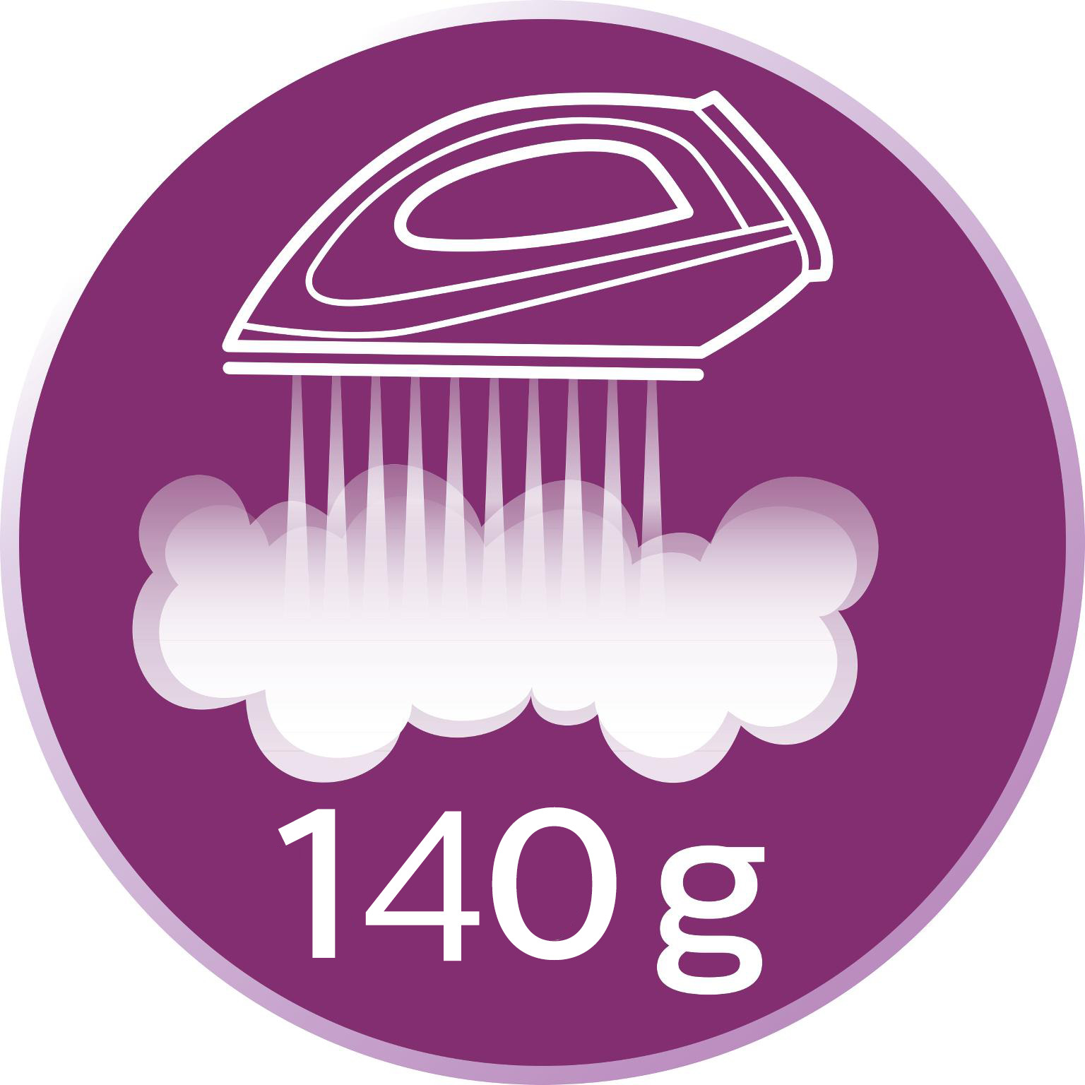 Steam boost up to 140g