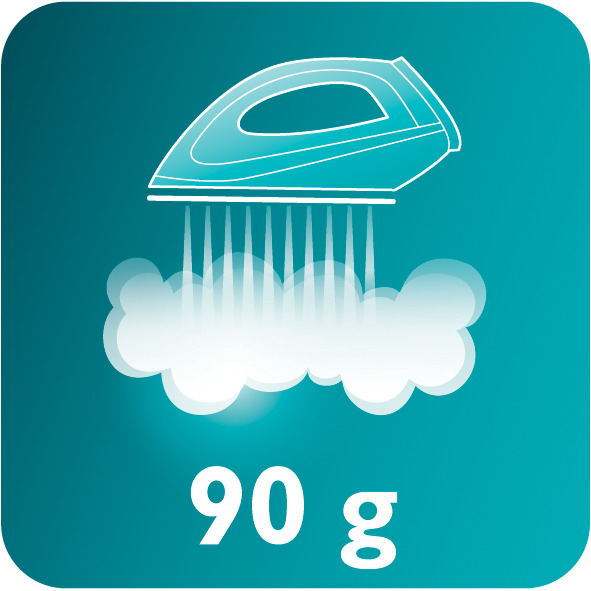 Паровой удар до 90&nbsp;г для разглаживания самых жестких складок