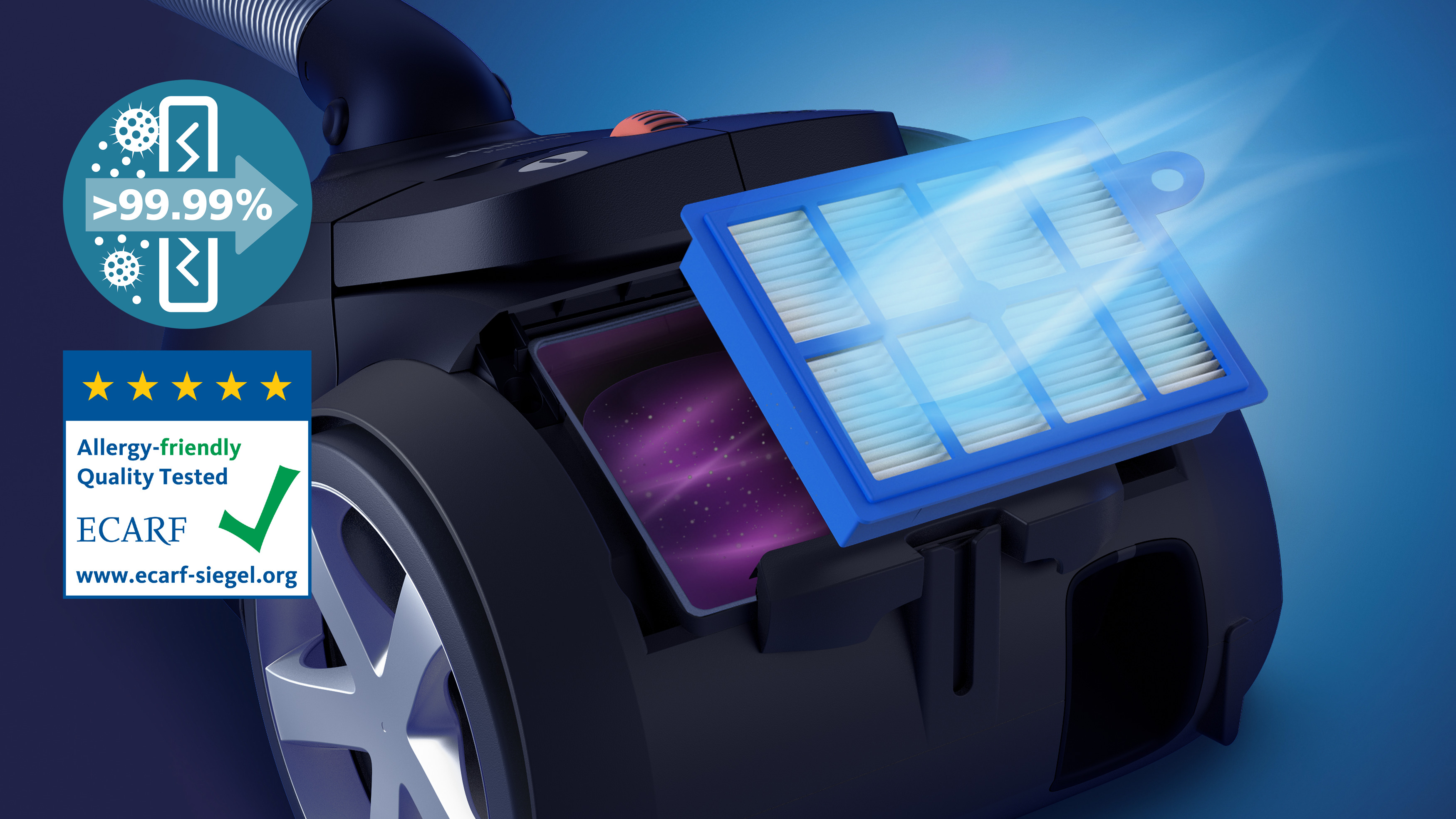 Le filtre HEPA ultra-performant pi&egrave;ge plus de 99,99&nbsp;%* des particules