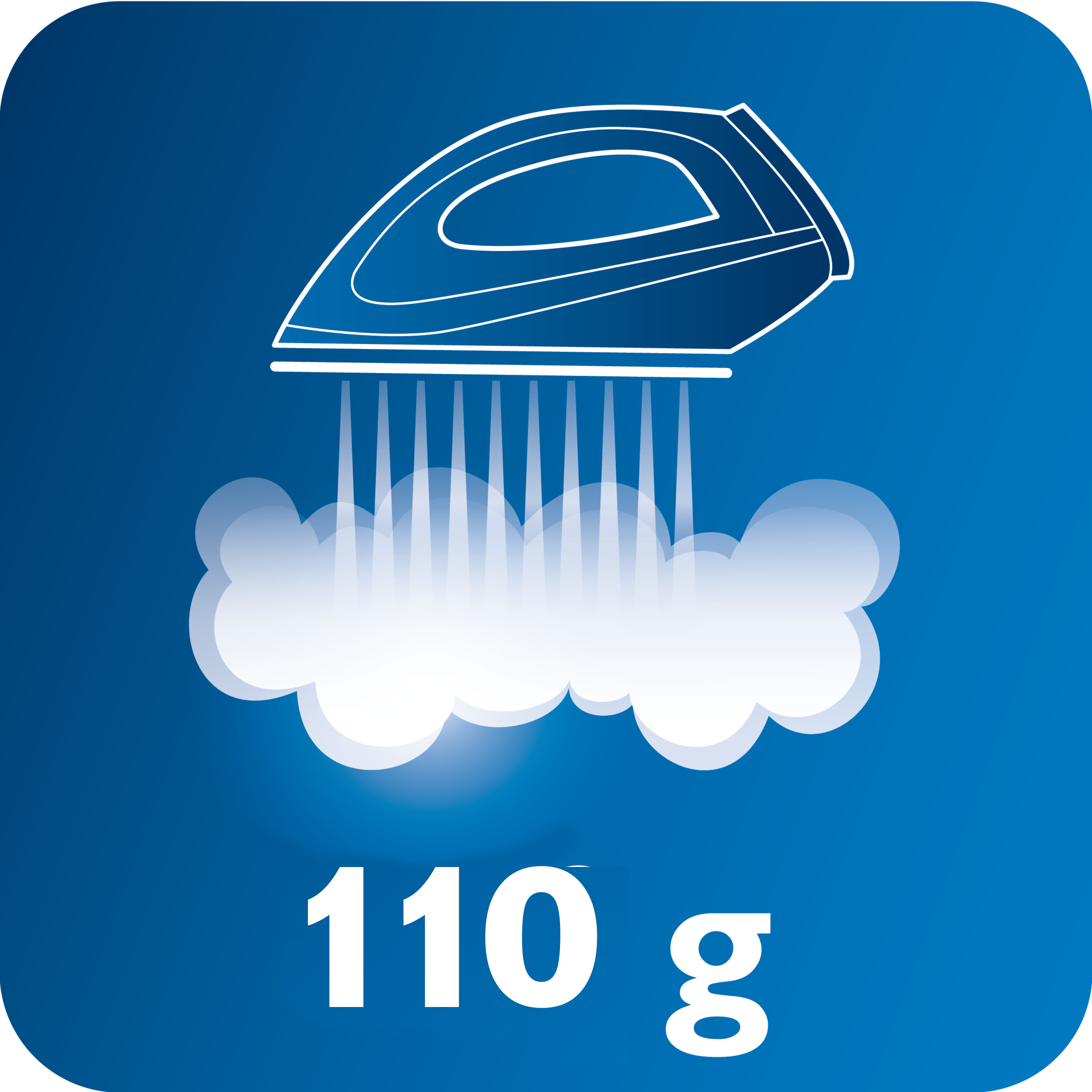 Stoomstoot van 110 g verwijdert moeiteloos de meest hardnekkige kreuken