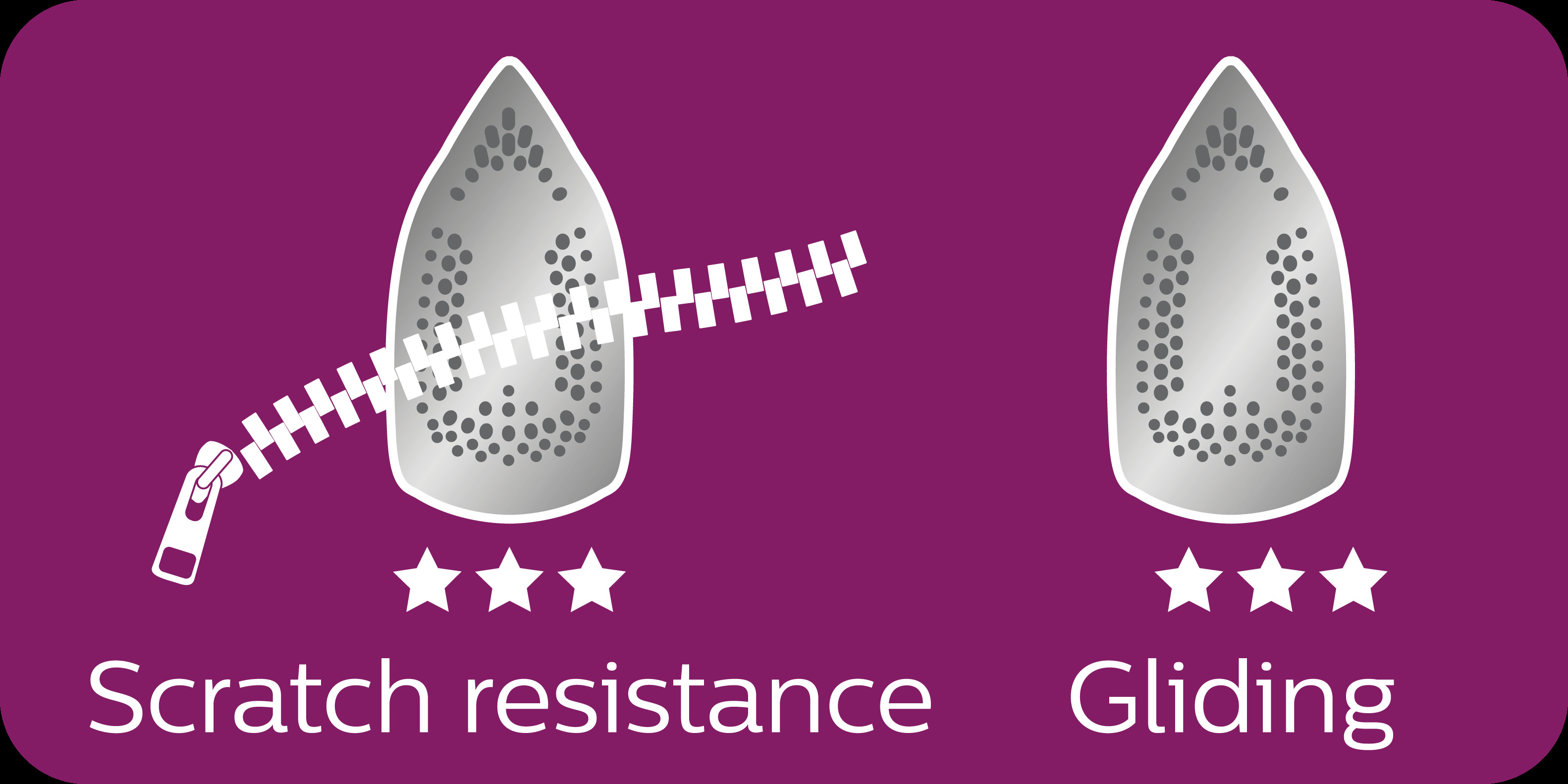 Ceramic soleplate for better gliding performance