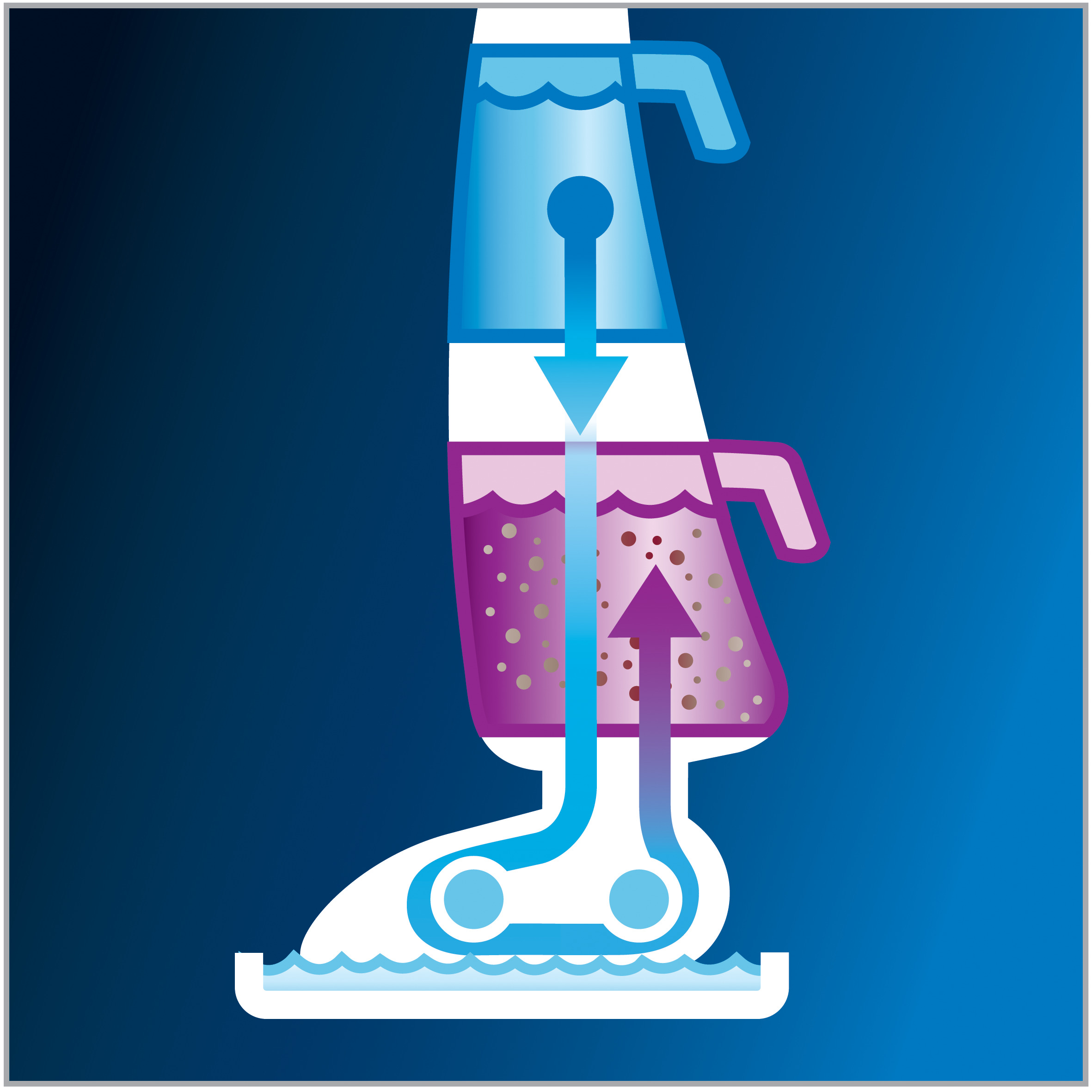 Atsevi&scaron;ķas tīrā un netīrā ūdens tvertnes