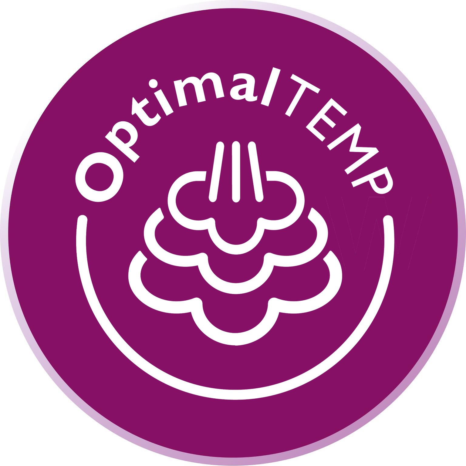 OptimalTEMP: The perfect combination of steam and temperature