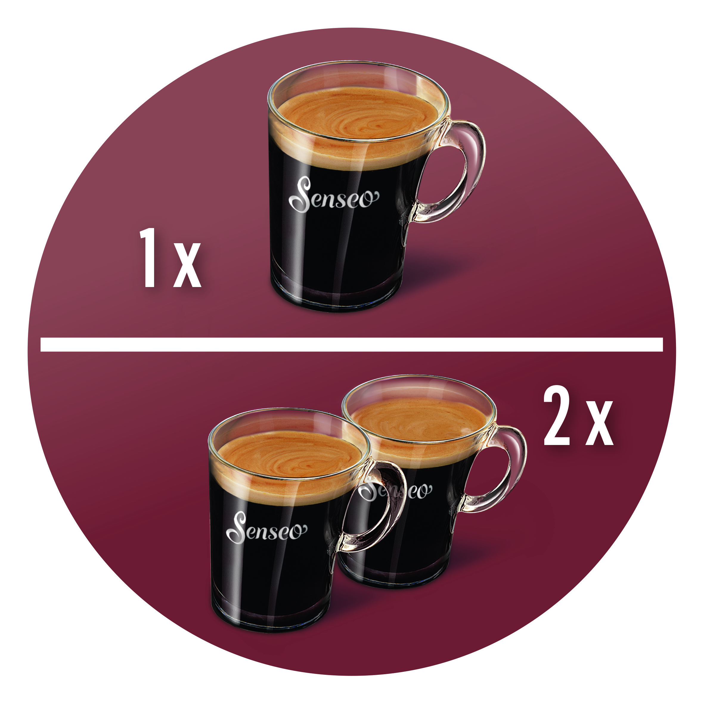 La &uacute;nica cafetera que prepara 2 tazas de caf&eacute; a la vez