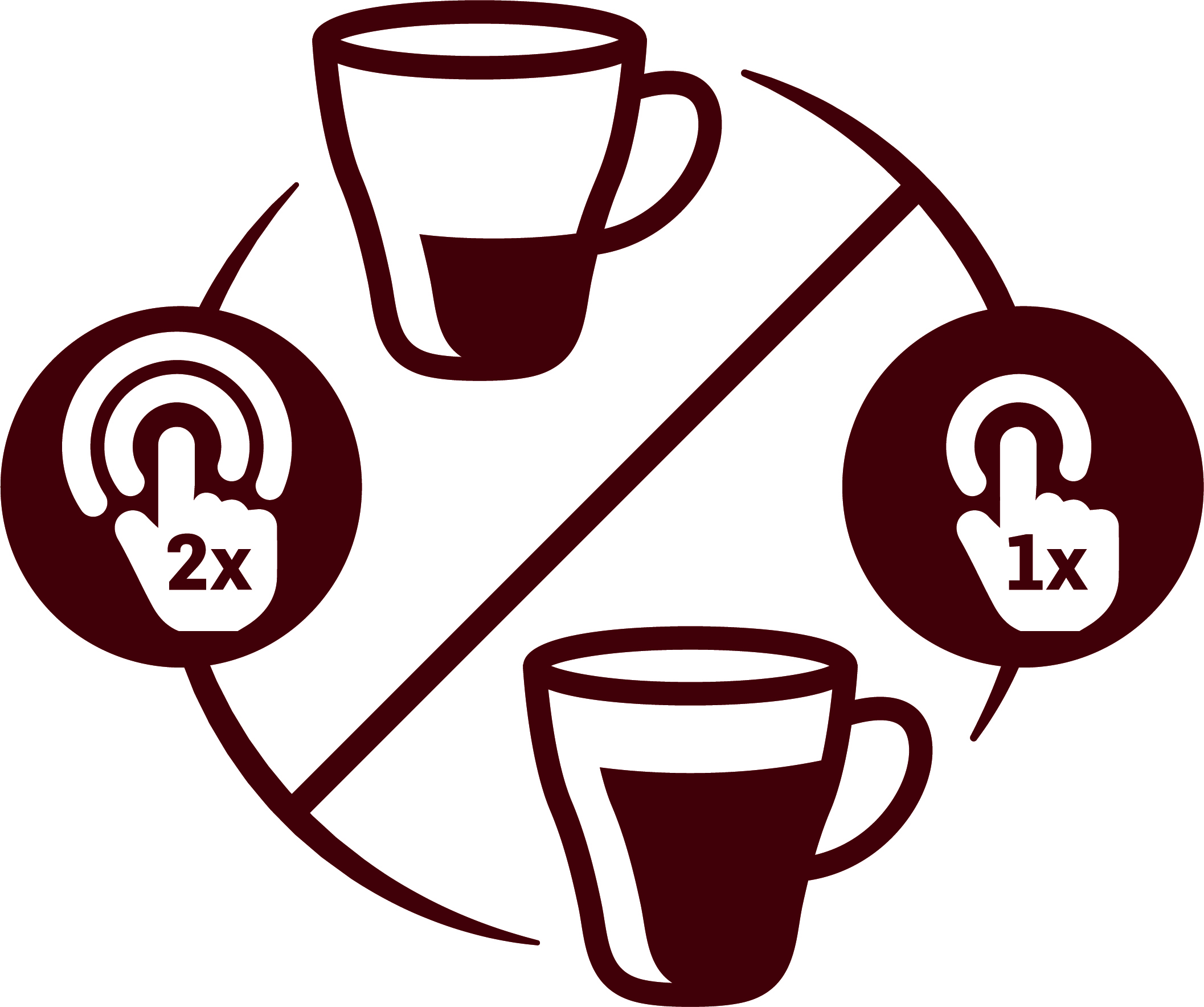 Selecci&oacute;n de intensidad para disfrutar de un caf&eacute; largo y suave o corto y fuerte