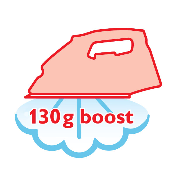 130&nbsp;g steam boost to remove stubborn creases easily