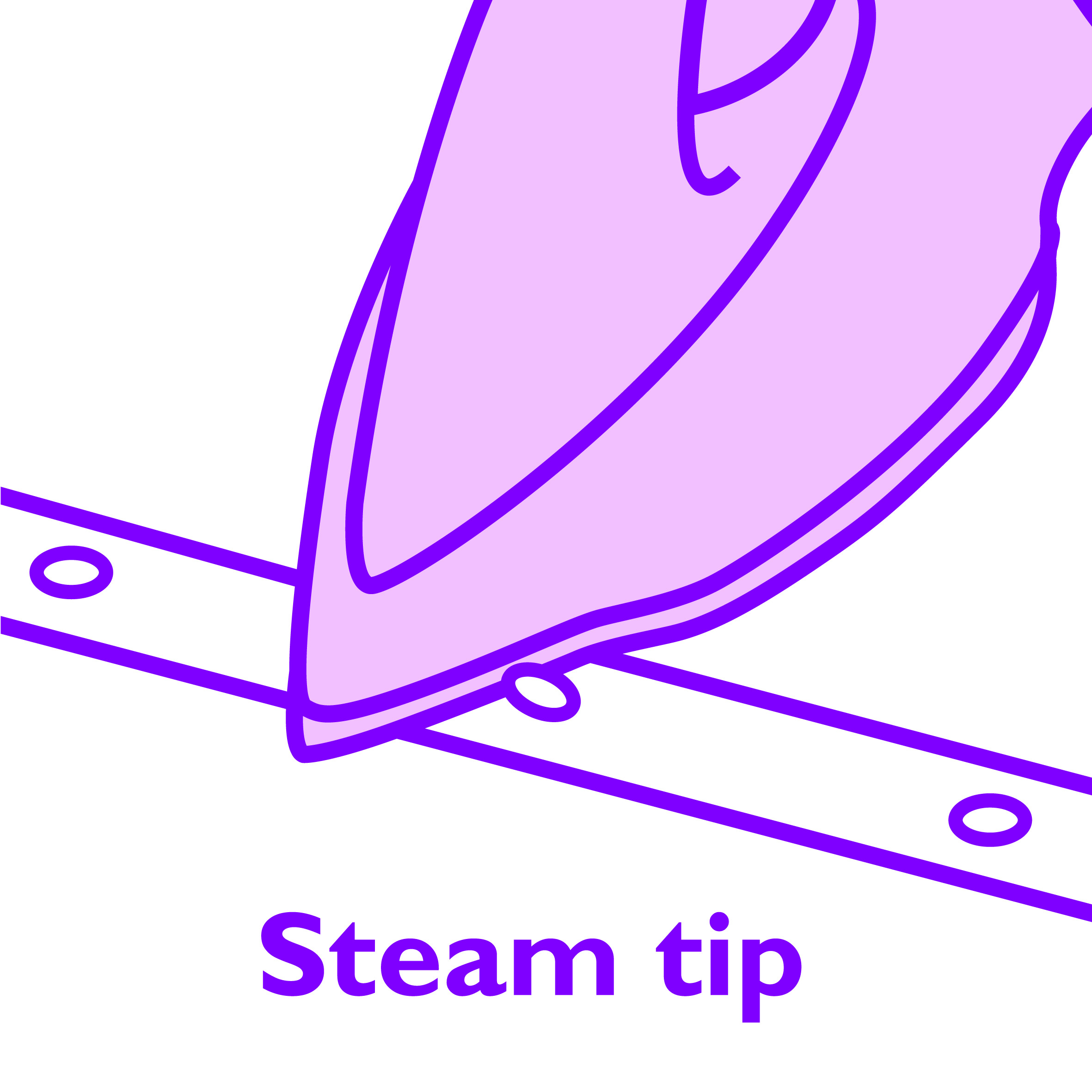 Steam tip allows you to have steam in hard-to-reach areas