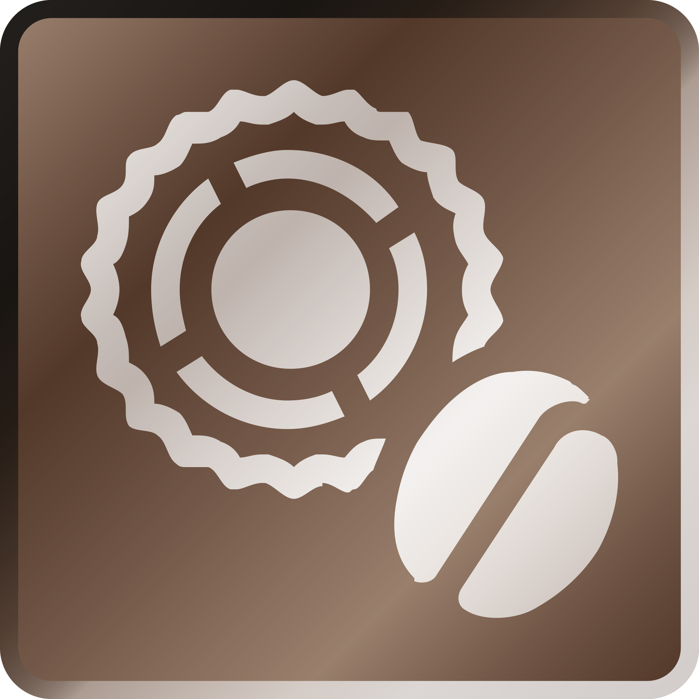 Kawa bez posmaku przypalonych ziaren dzięki ceramicznym młynkom