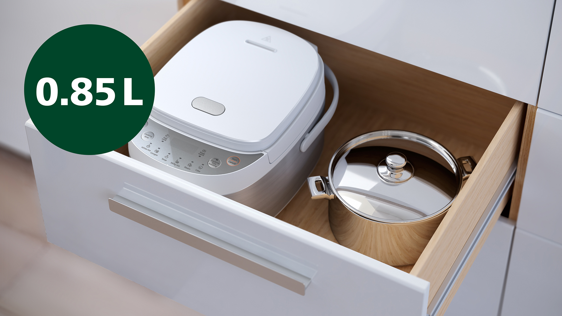 Ukuran Pas untuk keluarga kecil