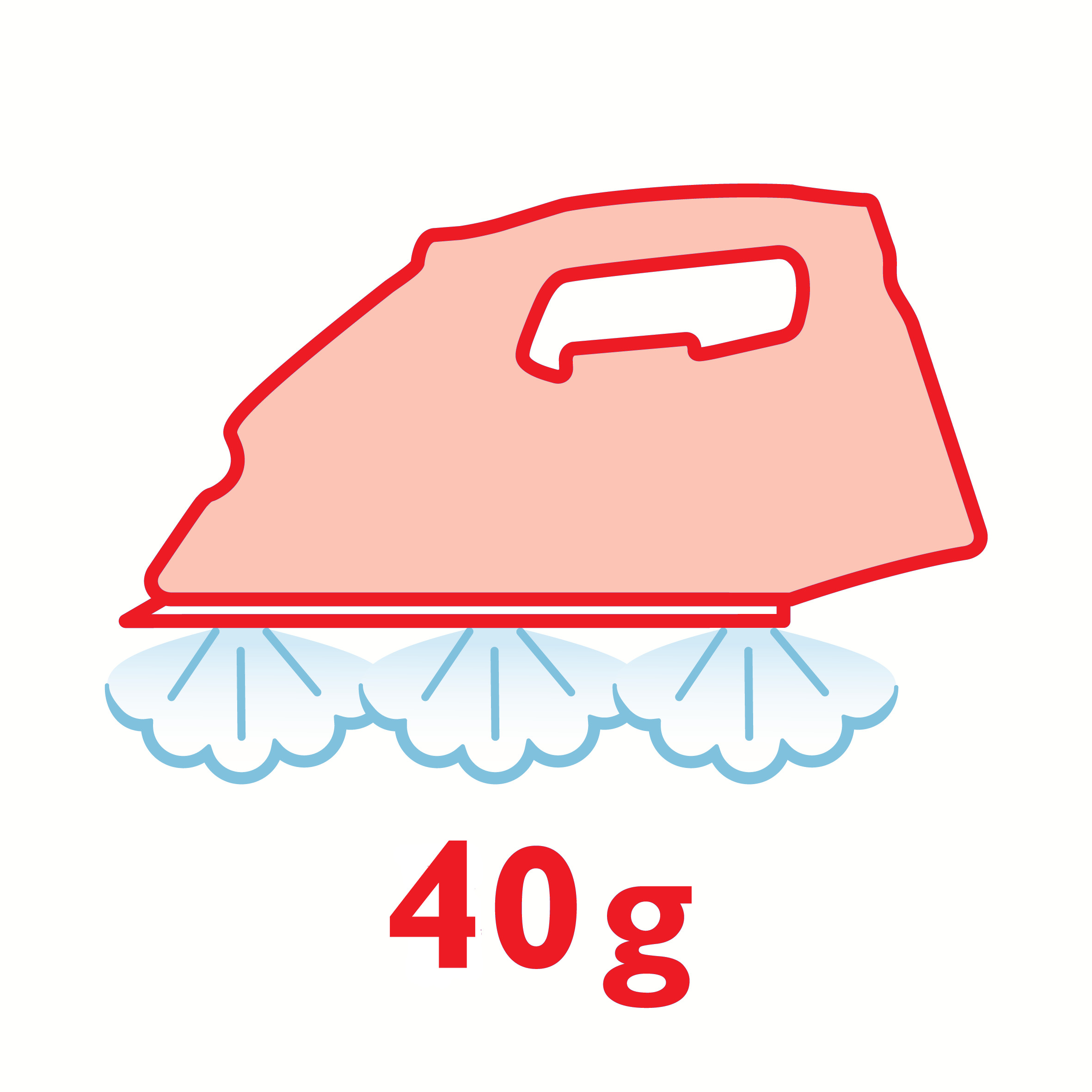 Gleichm&auml;&szlig;iger Dampfaussto&szlig; von bis zu 40&nbsp;g/min