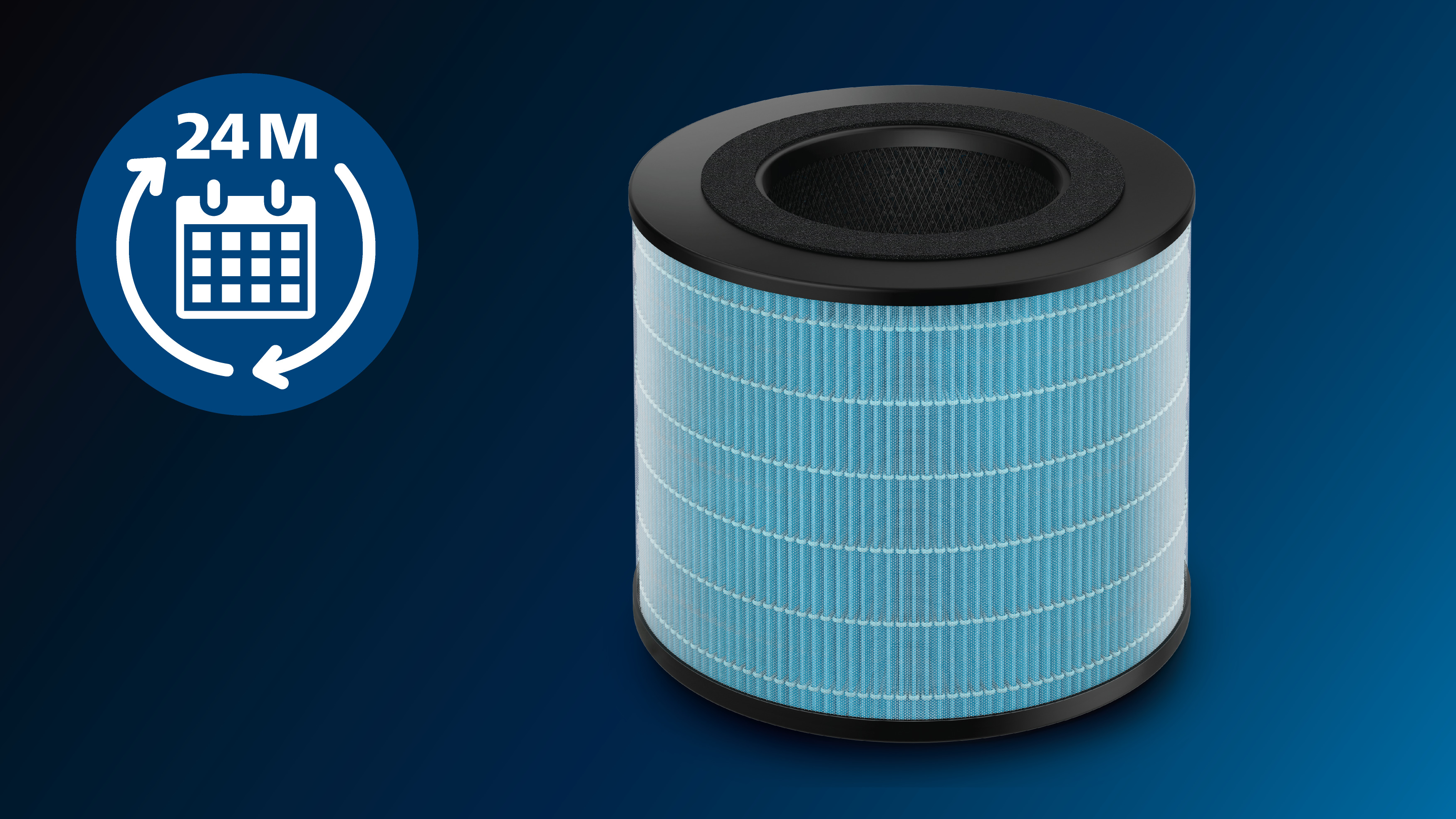 До 24&nbsp;месяцев использования